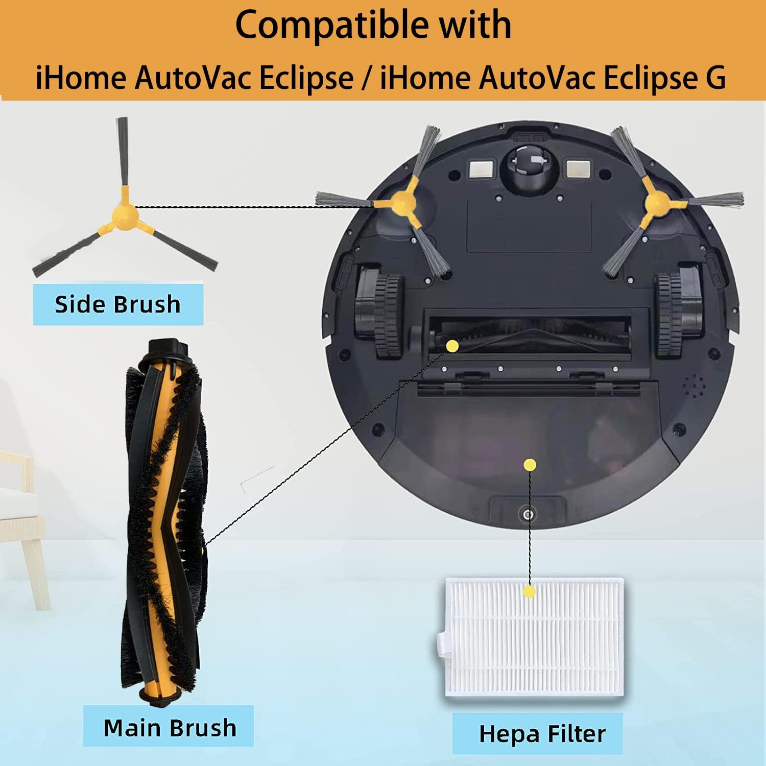 Replacement Parts for iHome AutoVac Eclipse/Eclipse G Robot Vacuum Spare Accessories, 1 Main Roller Brush,4 Side Brushes, 2 Hepa Filters