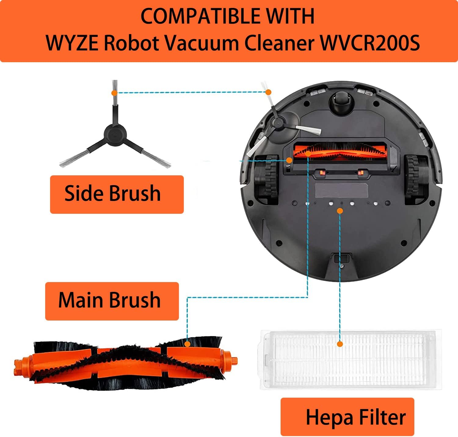 Replacement Spare Parts for WYZE Robot Vacuum Cleaner WVCR200S Accessories, 1 Main Roller Brush,4 Side Brushes, 2 Hepa Filters, 1 Cleaning Brush