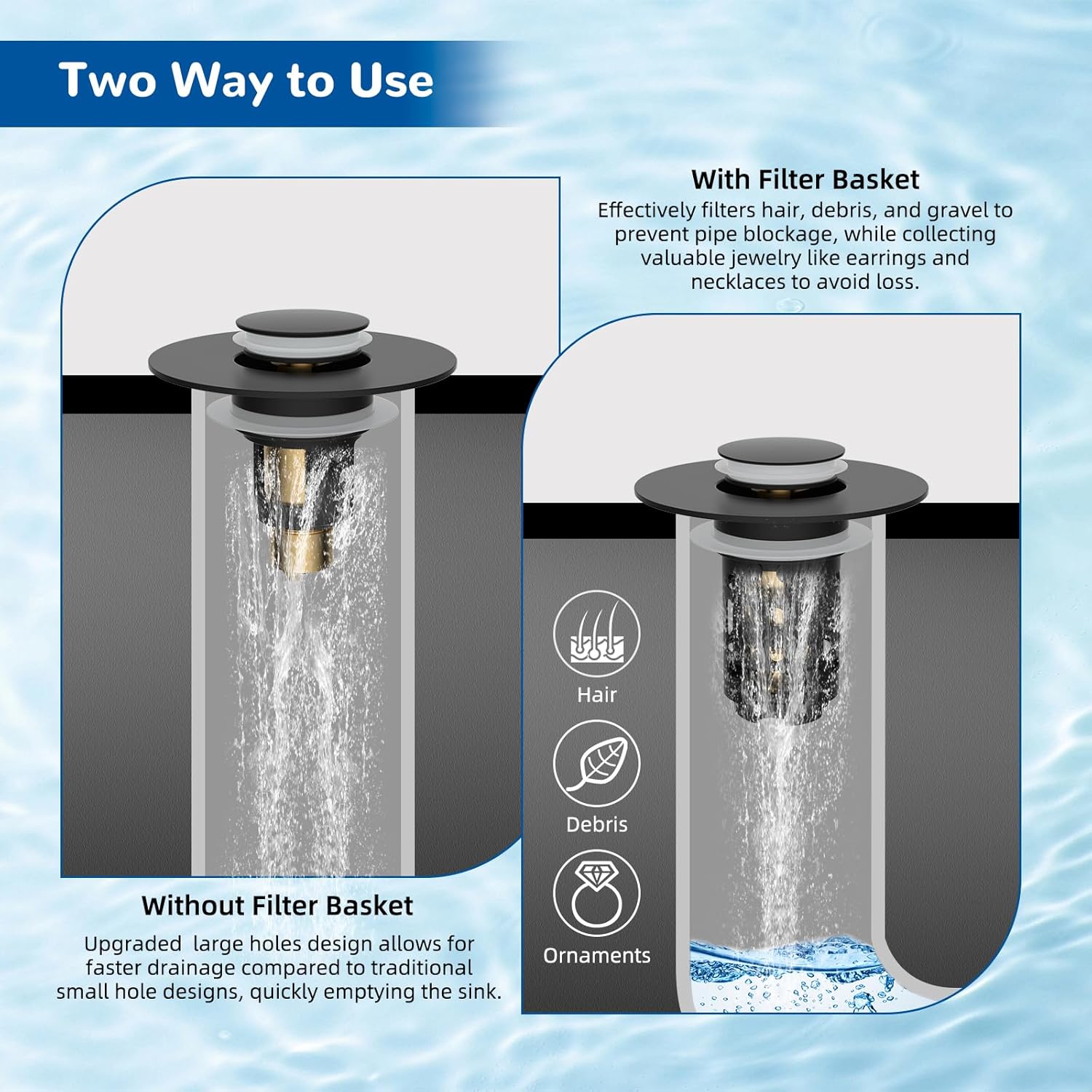 Upgraded 3 in 1 Bathroom & Kitchen Sink Drain Strainer