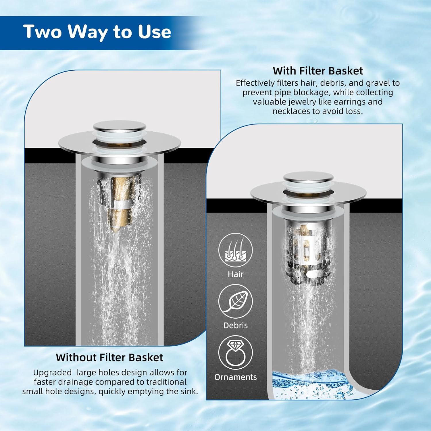 Upgraded 3 in 1 Bathroom and Kitchen Sink Drain Strainer