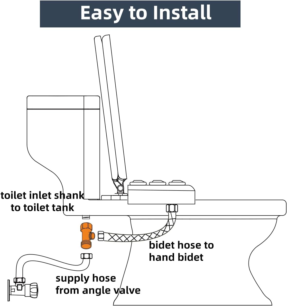 Premium Elongated Toilet Seat with Bidet T Adapter, Metal T Valve for Bidet 7/8” x 7/8” x 3/8”
