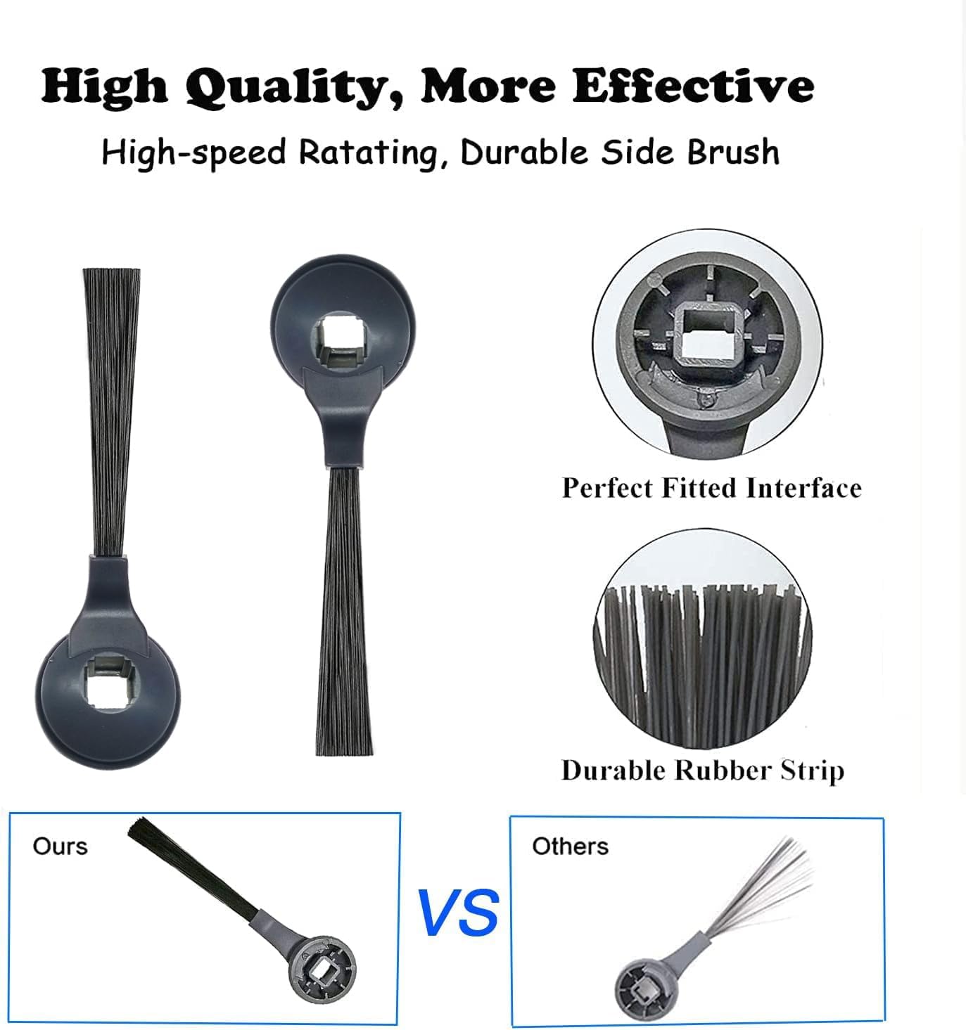 Replacement Side Brushes Compatible with Shark Vacuum Cleaner ION Robot IQ R101AE RV1001AE , IQ R101 RV1001 , RV1000 AV911S AV2501AE RV2502AE AI AV2501S, AV2501AE, RV2502AE, RV2520AOUS, AV2510AOUS