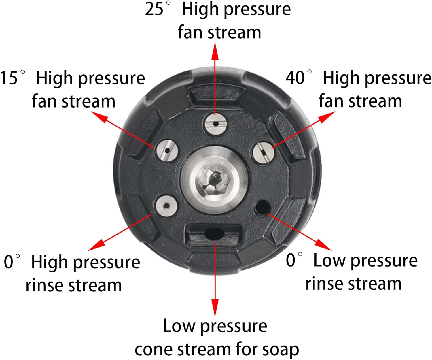 Pressure Washer Nozzle, 6-in-1 Quick Change over and Adjtable, Power Washer Tips Replacement with 1/4 inch Quick Connector, MAX 4000PSI for Pressure Washer