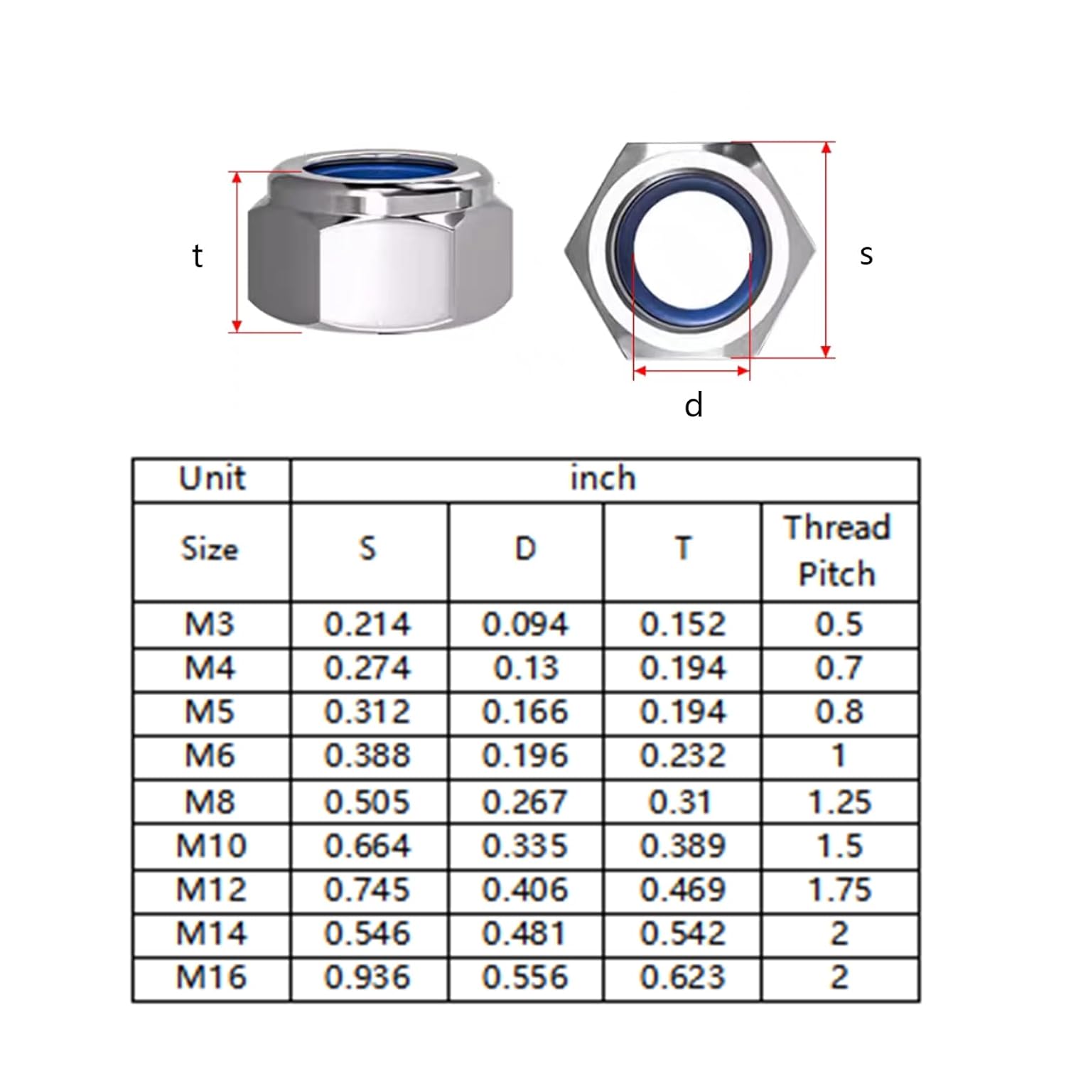 50pcs M8 Self Clinching Nuts 304 Stainless Steel Self-Lock Nylon Inserted Hex Lock Nuts