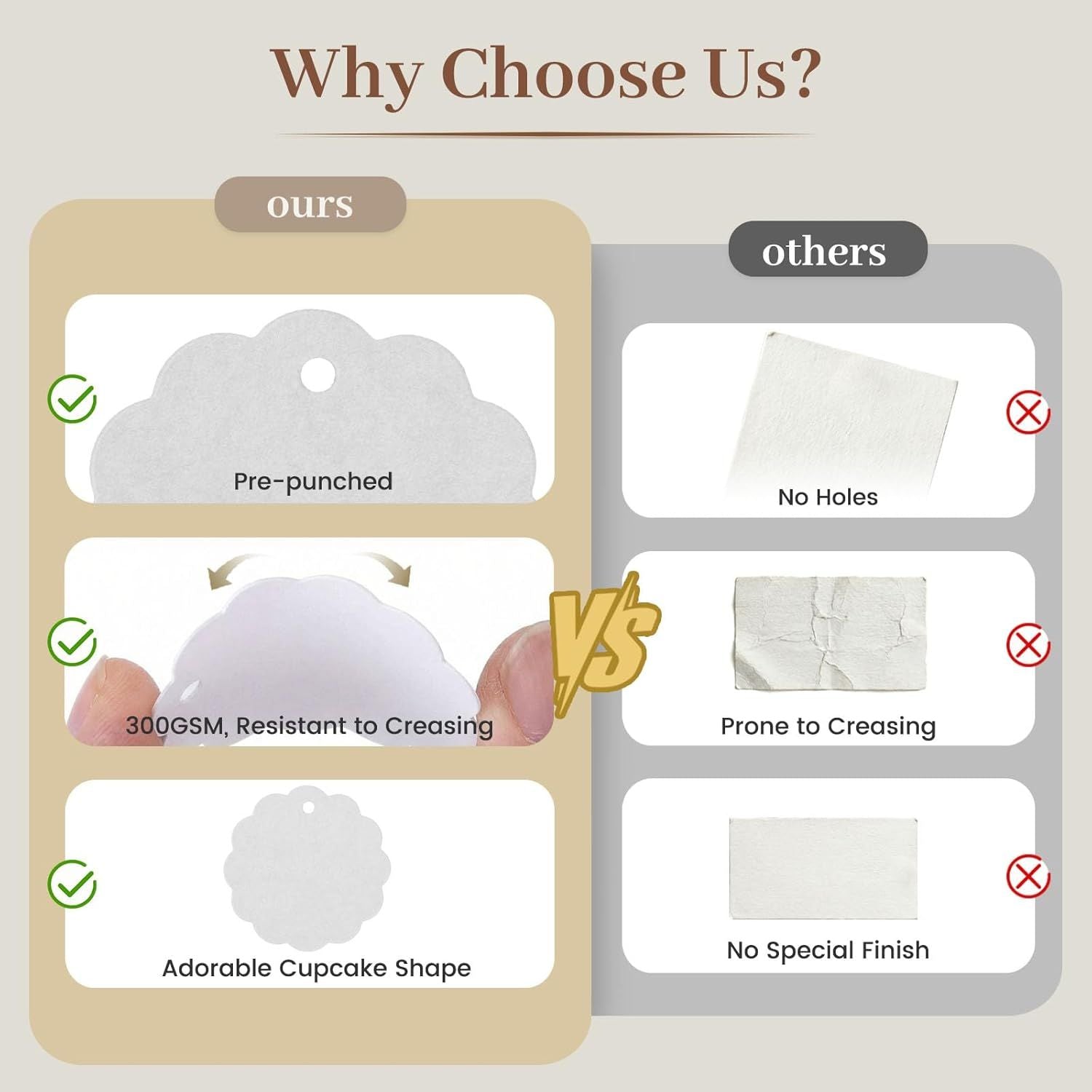 100PCS Gift Tags with String Attached, 2.4X2.4inch Round Circle White Gift Tags for Clothing DIY Crafts Wedding Holiday