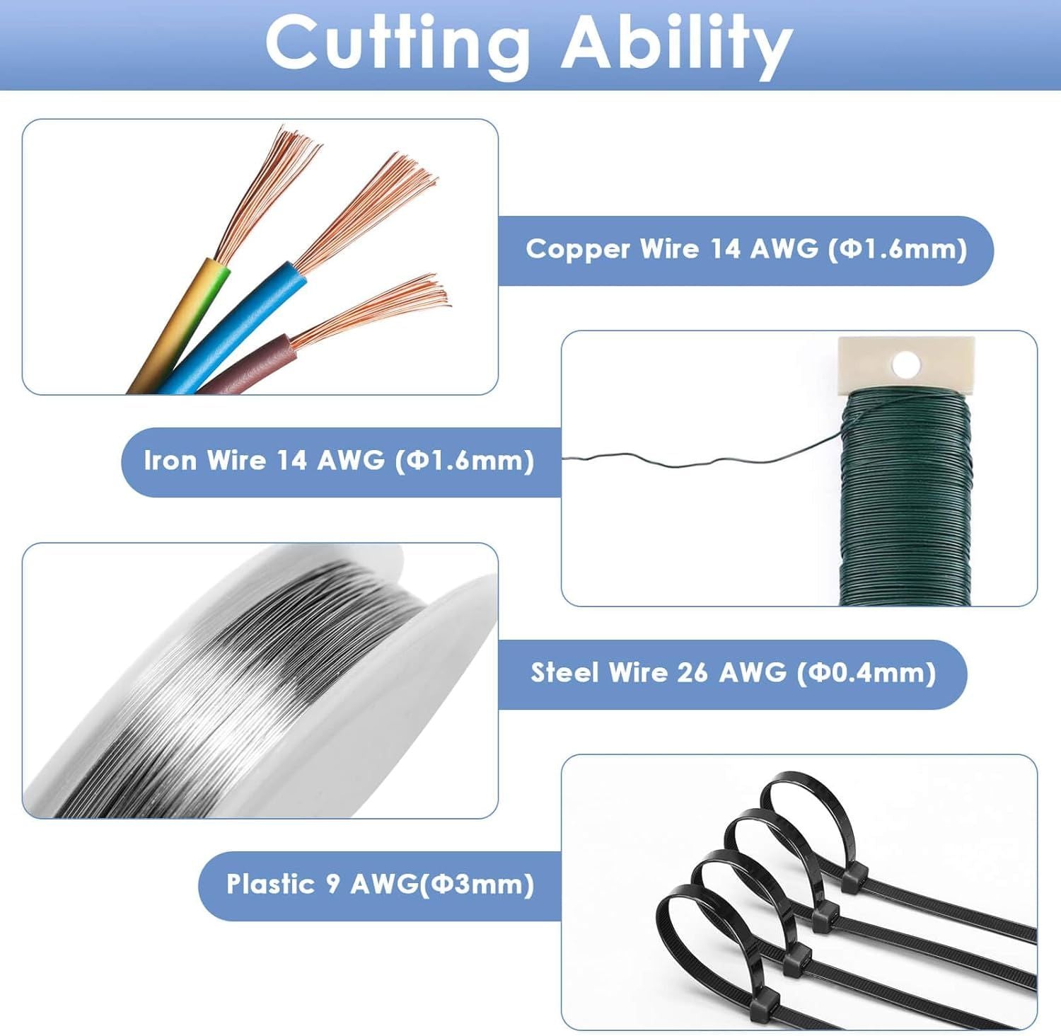 Wire Cutters, Small Side Cutters for Crafts, Flush Cutting Pliers for Jewelry Making, Floral Wire Cutters for Artificial Flowers, Zip Tie Cutters for Cable Tie, Wire Cutting Tool for Guitar Strings