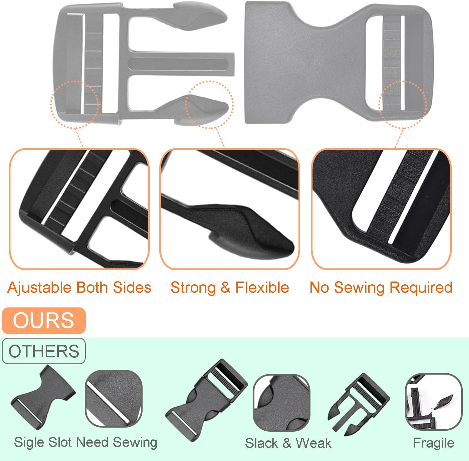 6 Pack 1" Buckle Quick Side Release Buckles Dual Adjustable No Sewing Clips Plastic Buckle Replacement for Nylon Webbing Straps Backpack Belt Dog Collars Inner Diameter 1 Inch