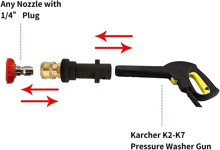 High Pressure Washer Gun Adapter 1/4" Spray Nozzle Tips Sets Brass Female Quick Connector for Karcher k2 k3 k4 k5 k6 K7
