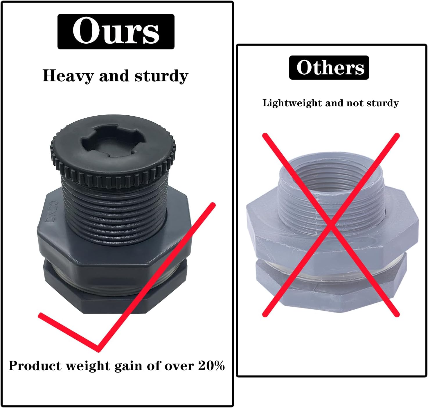 NPT 1/2” Female PVC Heavy-Duty Bulkhead Fitting with Plug, Silicon Seal Gasket Water Tank Connector for 1.5 Inch Hole Saw Rain Barrels, Aquariums 4Pcs Thickened Version