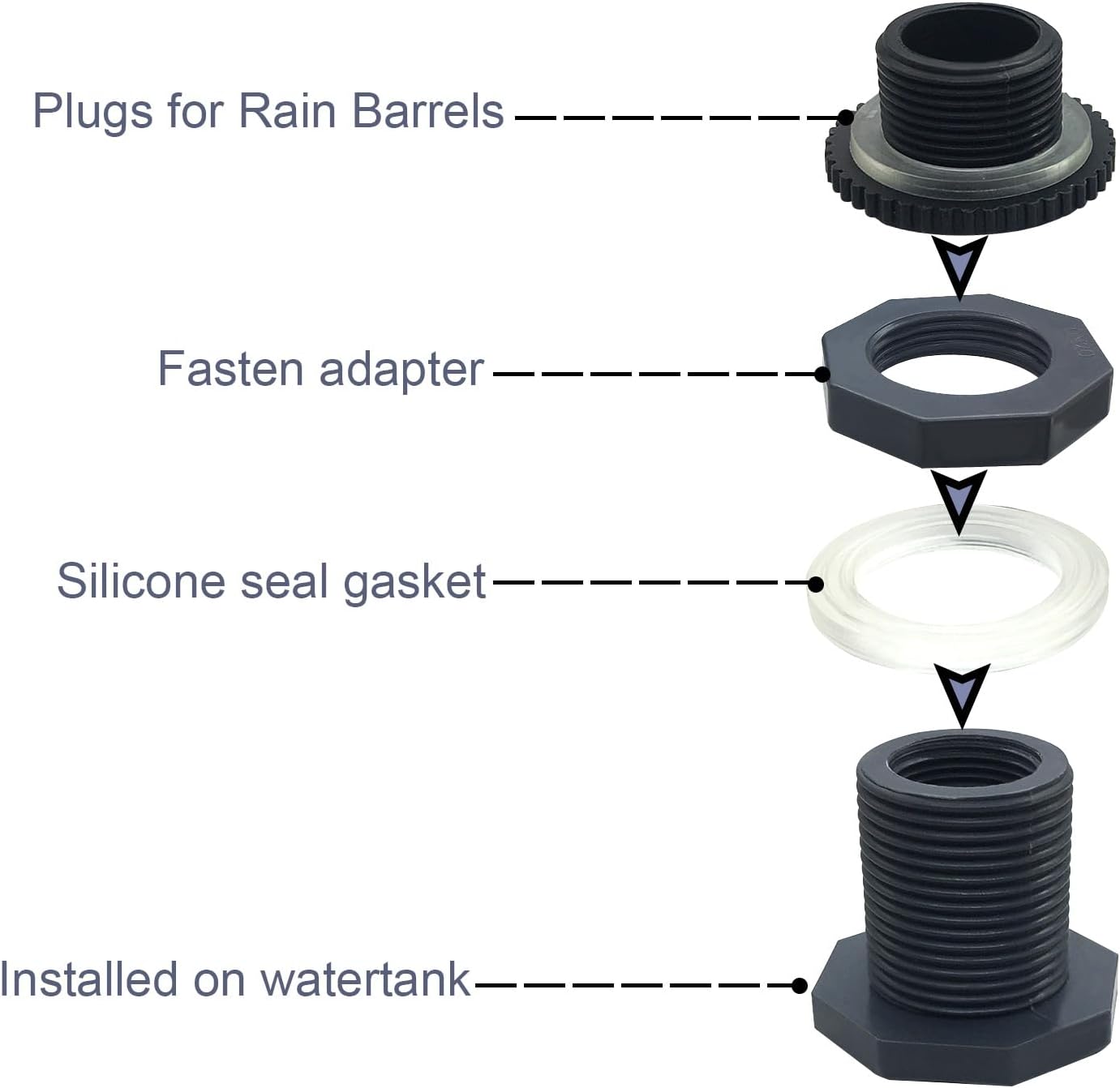 NPT 1/2” Female PVC Heavy-Duty Bulkhead Fitting with Plug, Silicon Seal Gasket Water Tank Connector for 1.5 Inch Hole Saw Rain Barrels, Aquariums 4Pcs Thickened Version