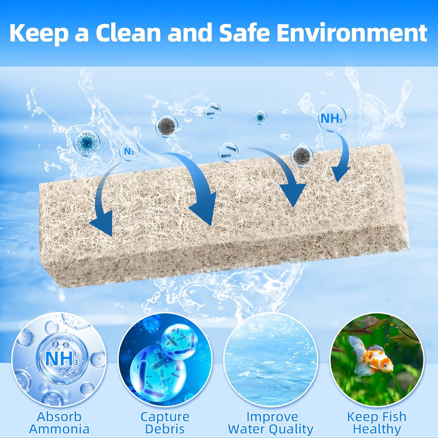 12-Pack Replacement Ammonia Reducer Pads Compatible with Aqueon QuietFlow 20 and 75 LED PRO Aquarium Power Filter