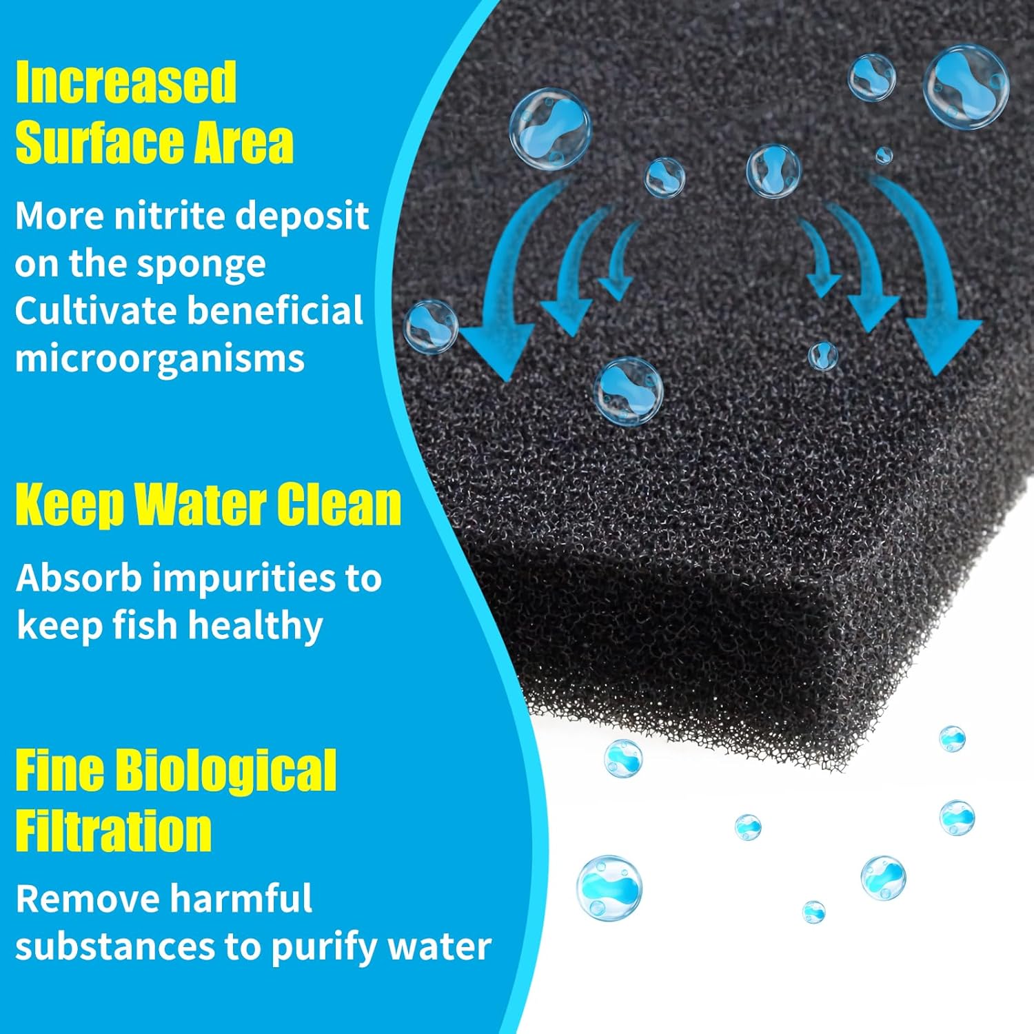 Aquarium Bio Sponge Filter Media Pad 36" x 12" x 1" / 72" x 12" x 1" Open Cell Foam Sheet Cut-to-Fit for Fish Tank Sump 36" x 12" x 1"