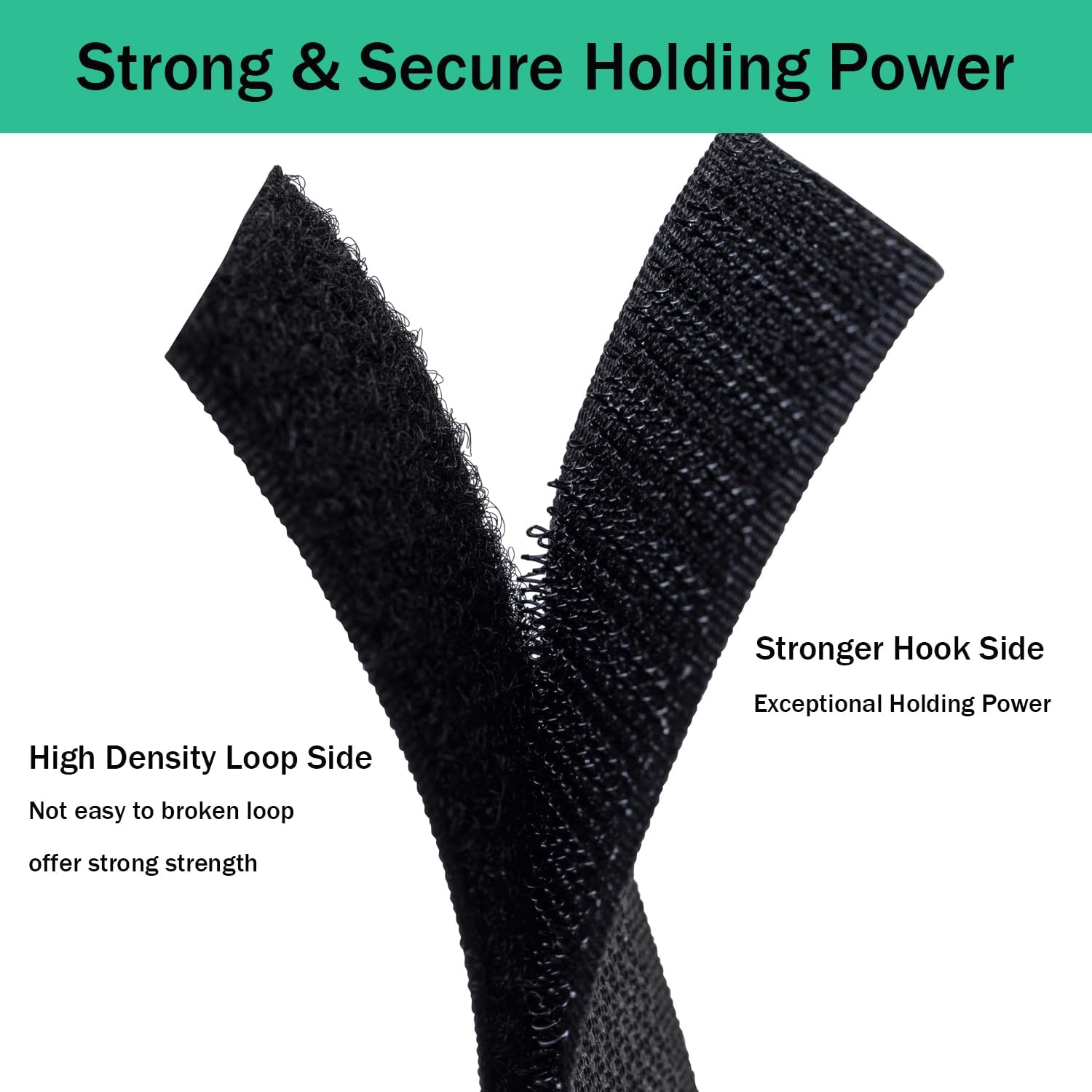 2 Inch Sew on Hook and Loop Strips | Easy to Sew | Excellent Grip | Non-Adhesive Back Nylon Fabric Fastener Strips for Clothing Sewing Crafts and DIY Projects, Black, 2in x 3yd