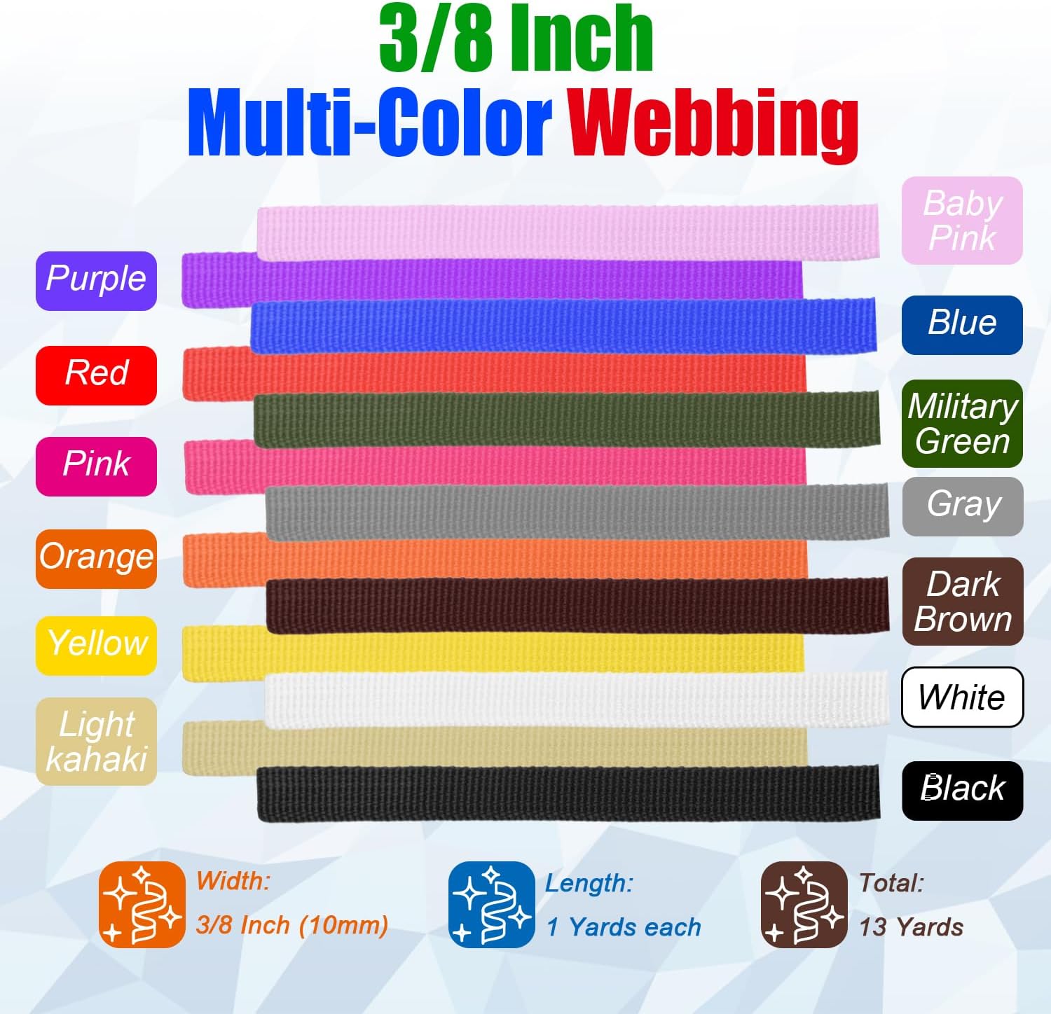CooBigo 13 Rolls Webbing Strap 3/8 Inch 3/4 Inch 1 Inch 1.5 Inch 2 Inch Polyester Webbing 13 Colors &13 Yards 3/8" 3/4" 1" 1.5" 2" Webbing Strapping for Bags/Lawn Chair DIY Crafting