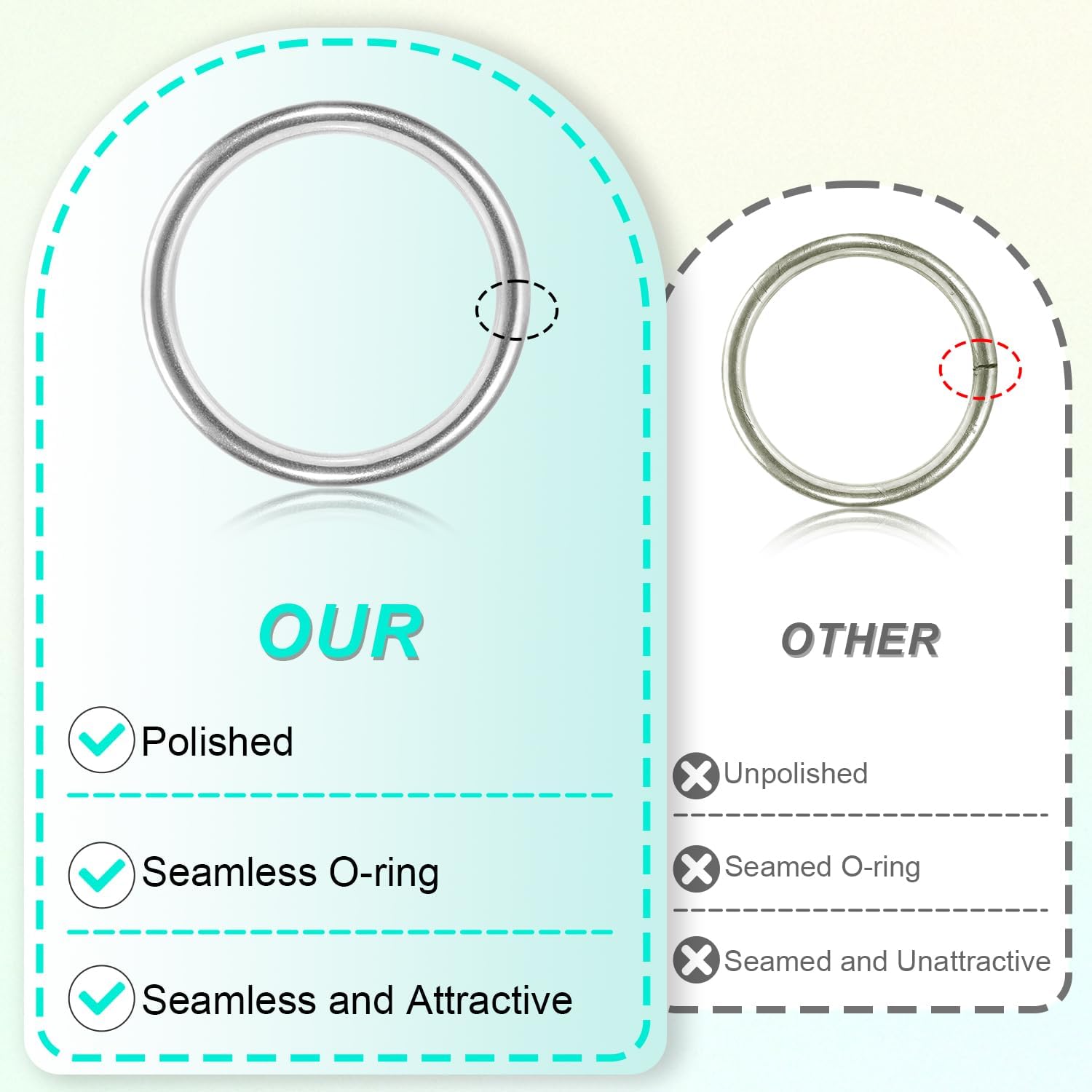 CooBigo 15pcs 1 Inch Stainless Steel Ring Buckle, Metal O Rings Buckles, Solid Welded Loop for Dreamcatcher Keyrings, Dog Collars, Macrame, Hanging Strap Slings