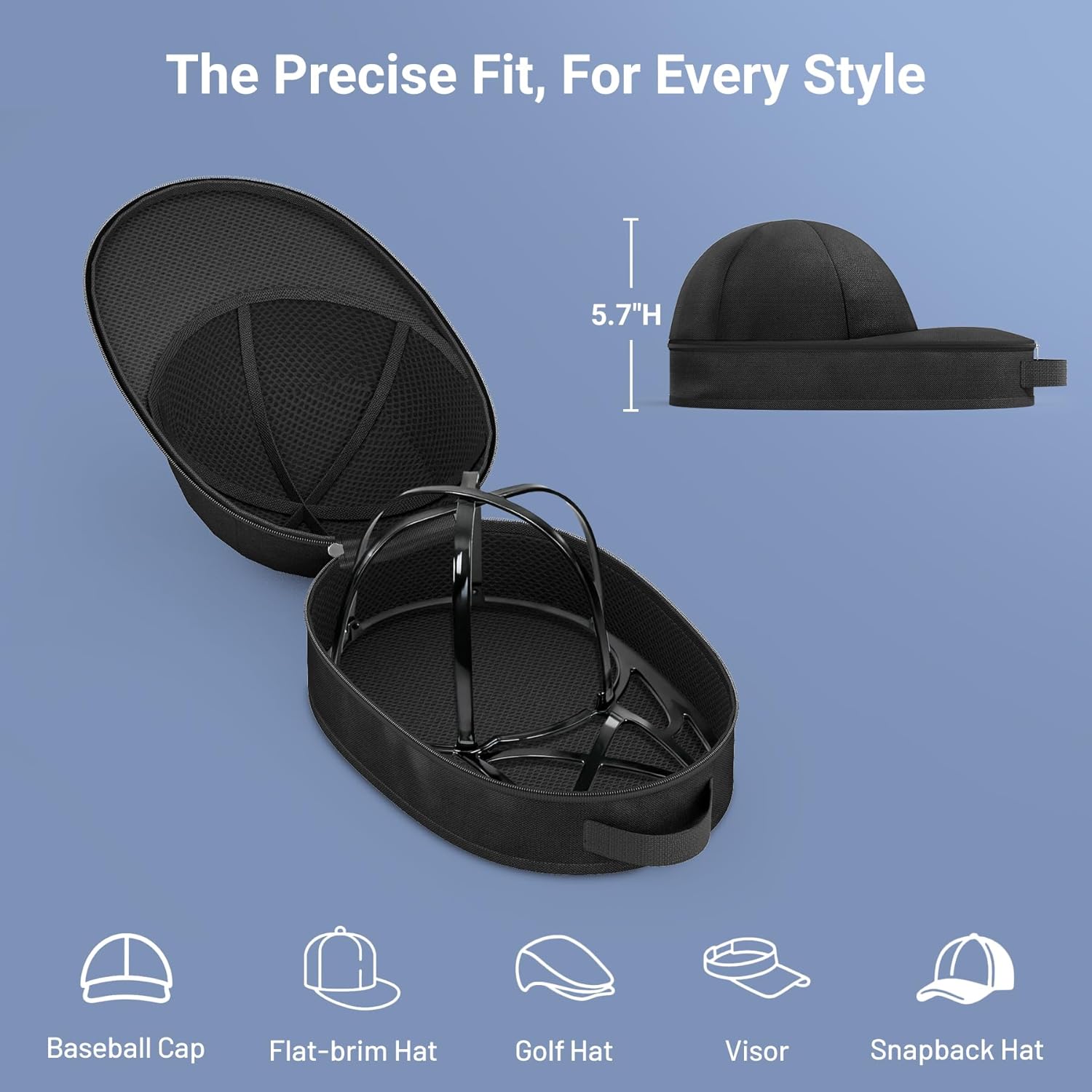 Hat Travel Case for Baseball Caps, Cap Carrier with Plastic Holder & Carrying Handle, Holds up to 6 Caps Hat Bag for Luggage, Suitcase Black