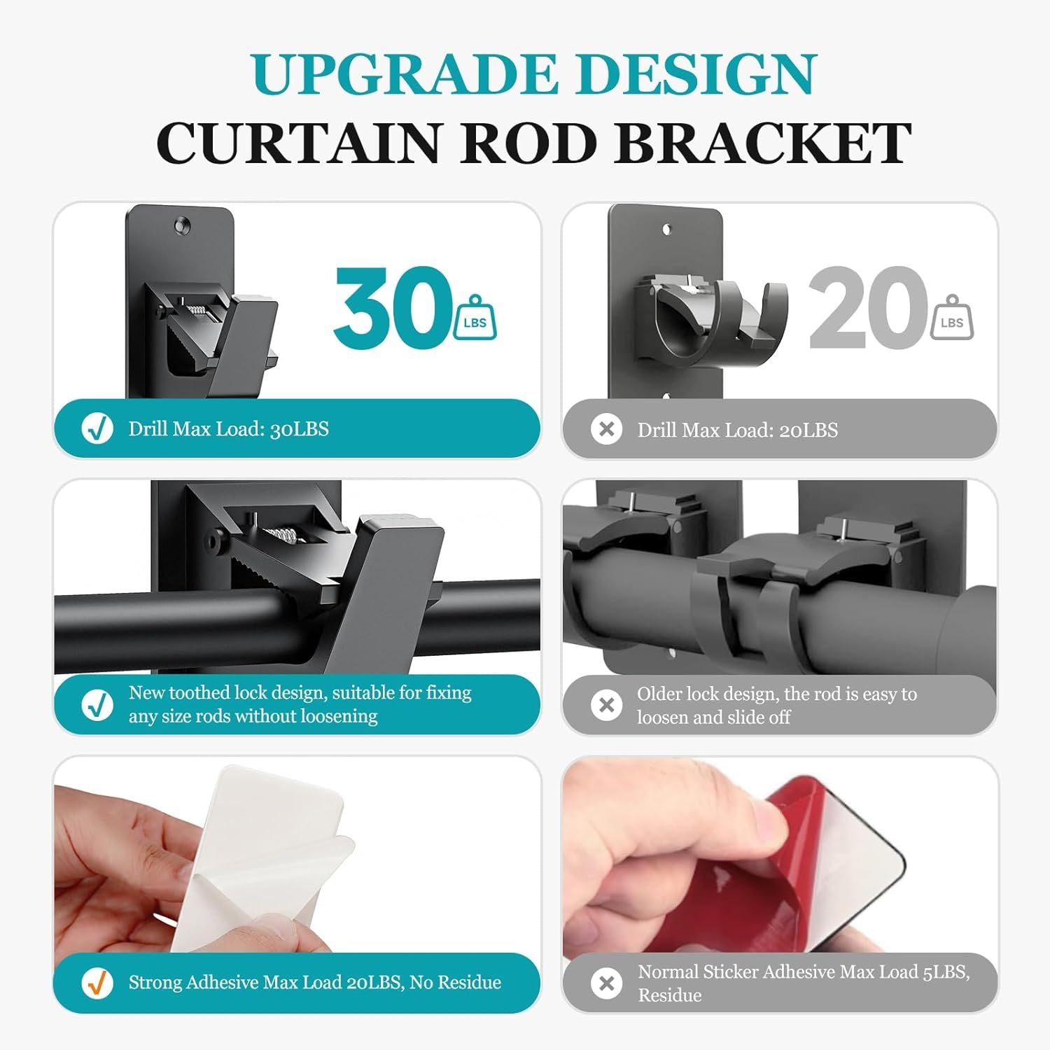 Adhesive No Drill Curtain Rod Brackets - Heavy Duty 30LB Holders for Bathroom Bedroom Kitchen, Universal Damage-Free Window Rod Hooks with Nail-Free Installation 4PC Black