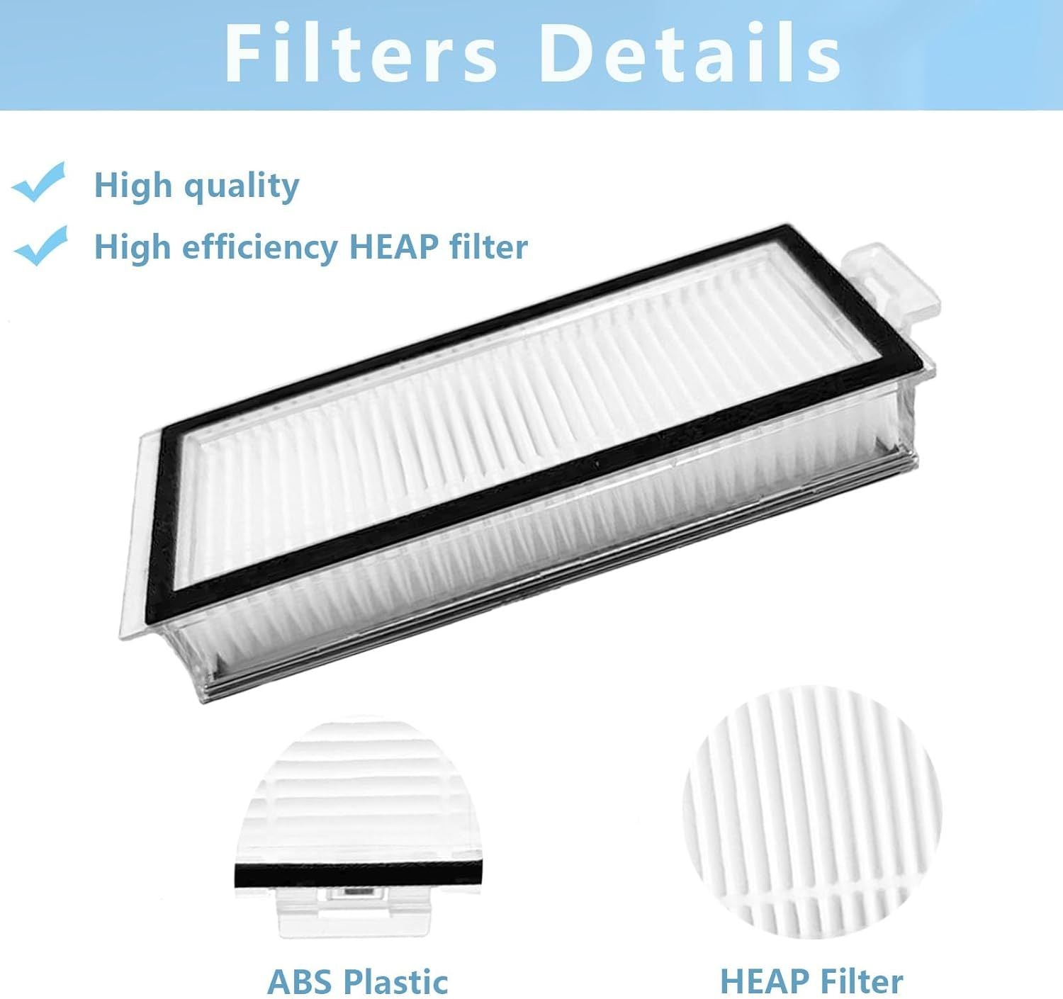 Vacuum Filter Replacement Compatible with Xiaomi Roborock Q7 Q7+ Q7 Max Q7 Max+ Q5 Pro and Q5 Pro+ Robot Vacuum Cleaner Not Fit for Q5 Q5+ S8 Pro Ultra S8+ S8