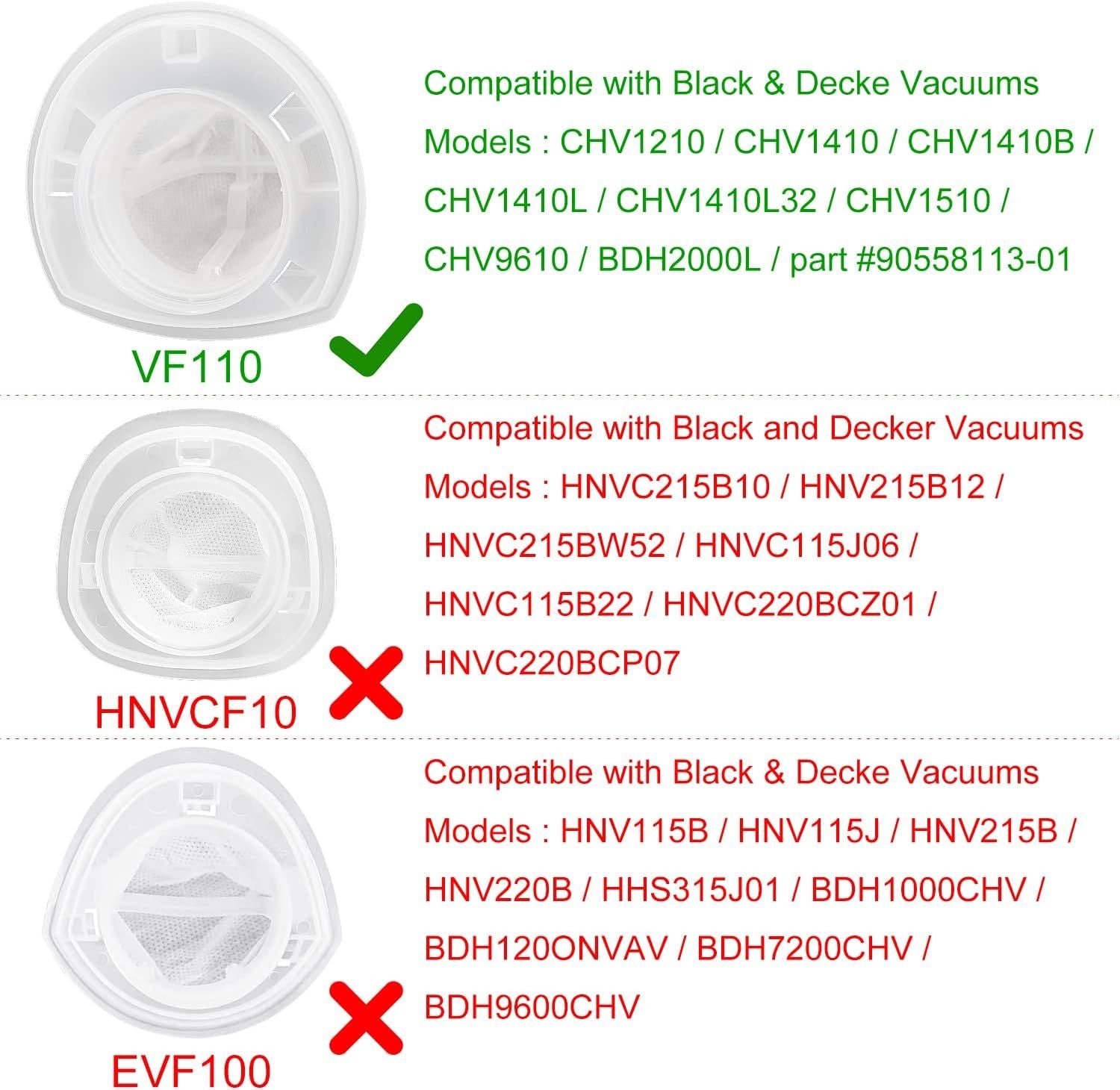 4 Pack Replacement Filter for Black & Decker Power Tools VF110 Dustbuster Cordless Vacuum Compatible CHV1410L,CHV9610, CHV1210, CHV1410, CHV1410B, CHV1510, BDH2000L