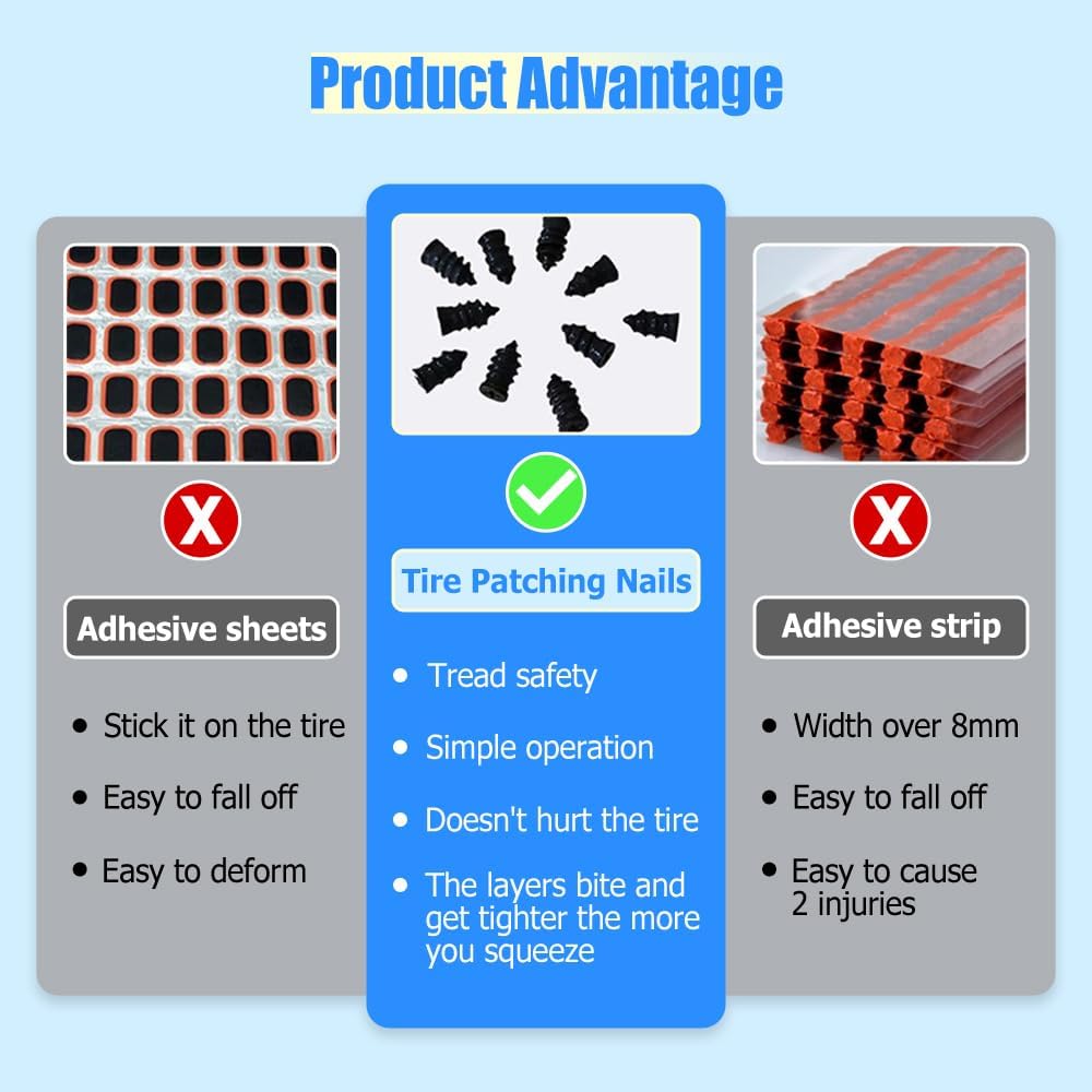 Tire Repair Nails Kit with 2 Sizes, Screw in Tire Repair Plugs with Box and Screwdriver, Fast Self-Service Tire Repair Tools 10Set