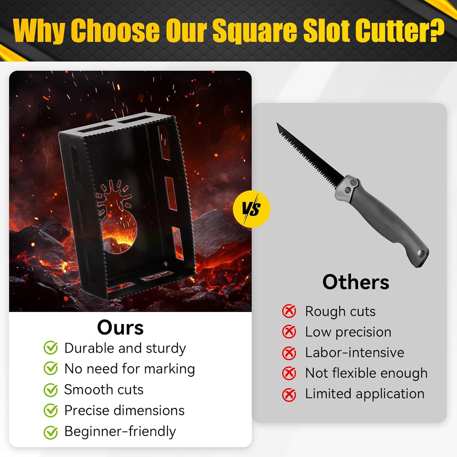 2 Pcs Square Slot Cutter, Drywall Outlet Cutter for Dewalt 20V & Milwaukee M18 Oscillating Multi-Tools, Hardened Steel Electrical Box Cutting Tool for Single Gang Wall Box, One-Step Cutting in Place