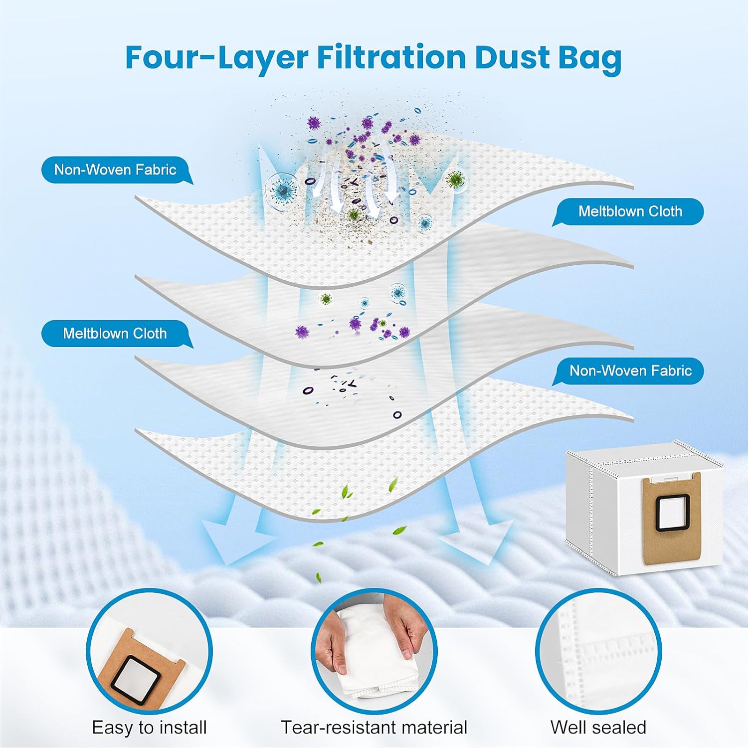 Accessories Kit Compatible with eufy E28 Omni / E25 Omni Robot Vacuum, Replacement Parts Include 1 Set 2 Main Brushes, 6 Dust Bags, 2 Roller Mops, 6 Side Brushes, 1 Cleaning Tool