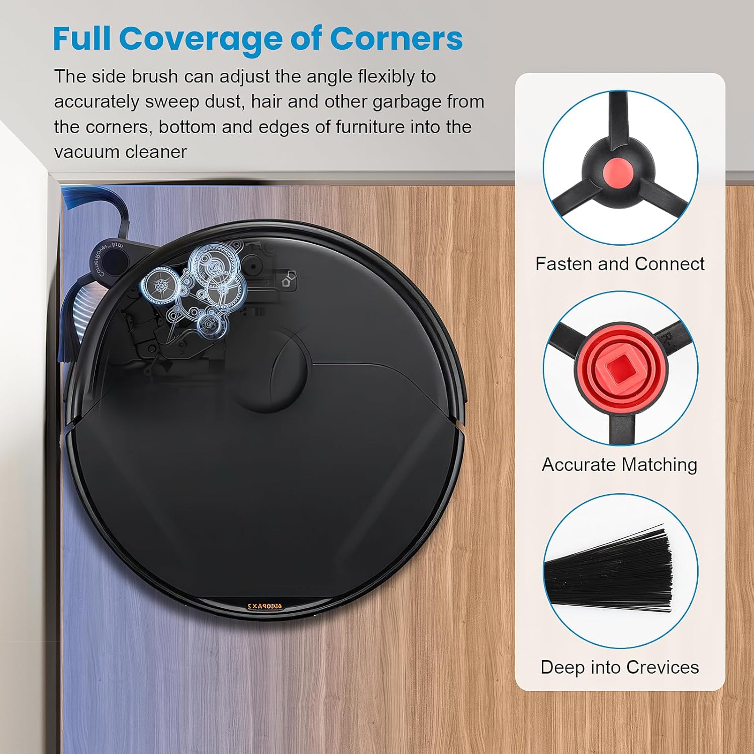 Accessories Kit Compatible with eufy E28 Omni / E25 Omni Robot Vacuum, Replacement Parts Include 1 Set 2 Main Brushes, 6 Dust Bags, 2 Roller Mops, 6 Side Brushes, 1 Cleaning Tool