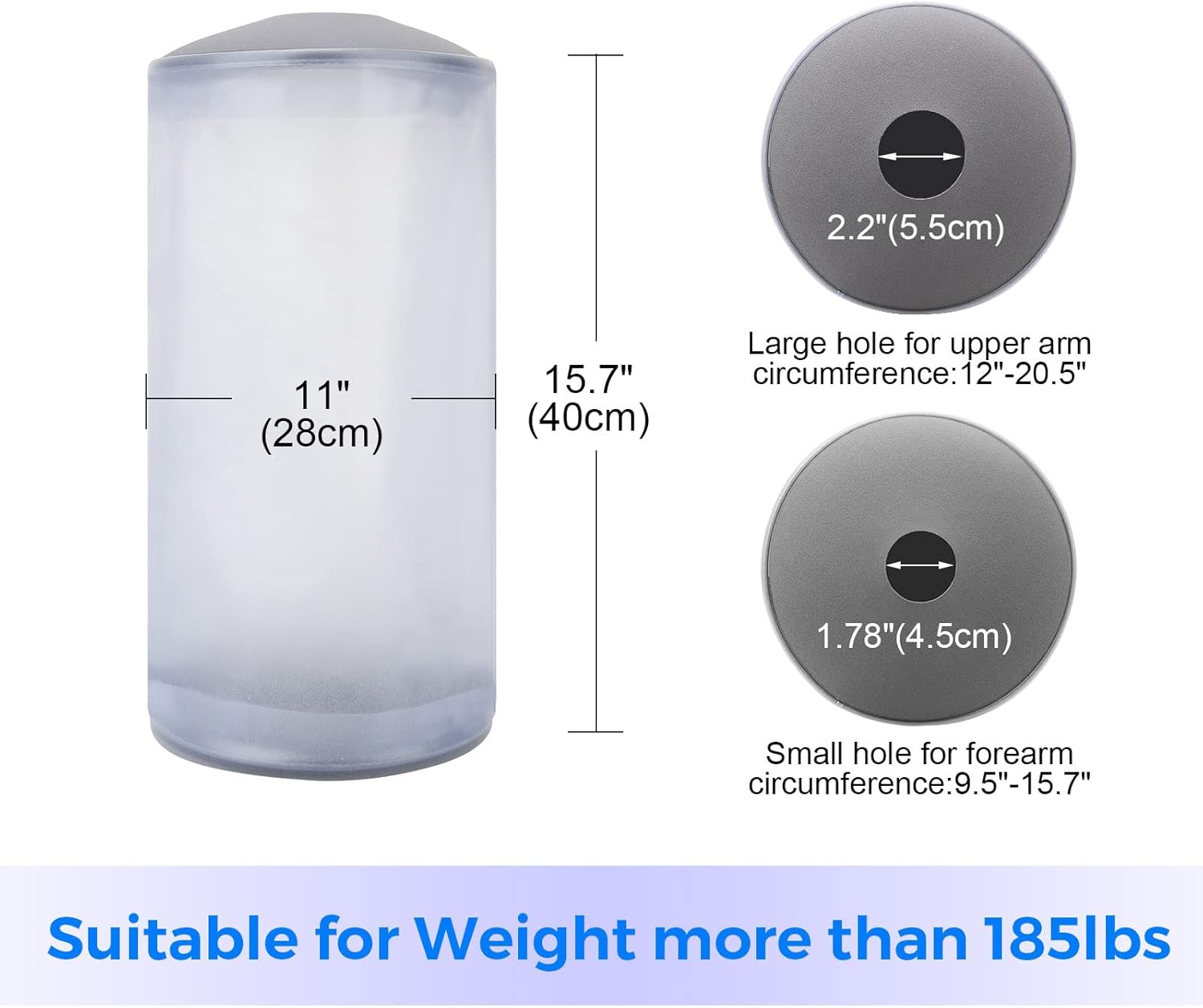 PICC Line Shower Cover, PICC Line Covers for Upper Arm, Reable IV&PICC Line Sleeve Protector for Shower Adult, Waterproof Cast Covers for Arm Elbow Chemotherapy Home Infion Bandage Dressing Wound