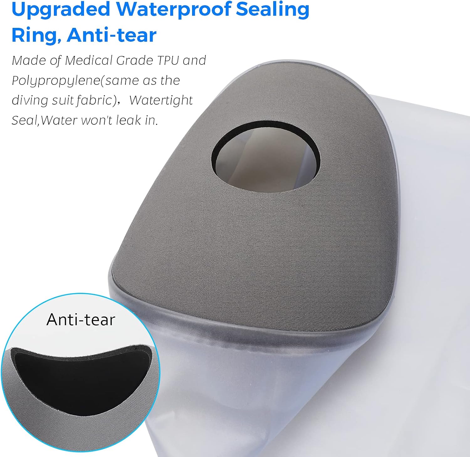PICC Line Shower Cover, PICC Line Covers for Upper Arm, Reable IV&PICC Line Sleeve Protector for Shower Adult, Waterproof Cast Covers for Arm Elbow Chemotherapy Home Infion Bandage Dressing Wound