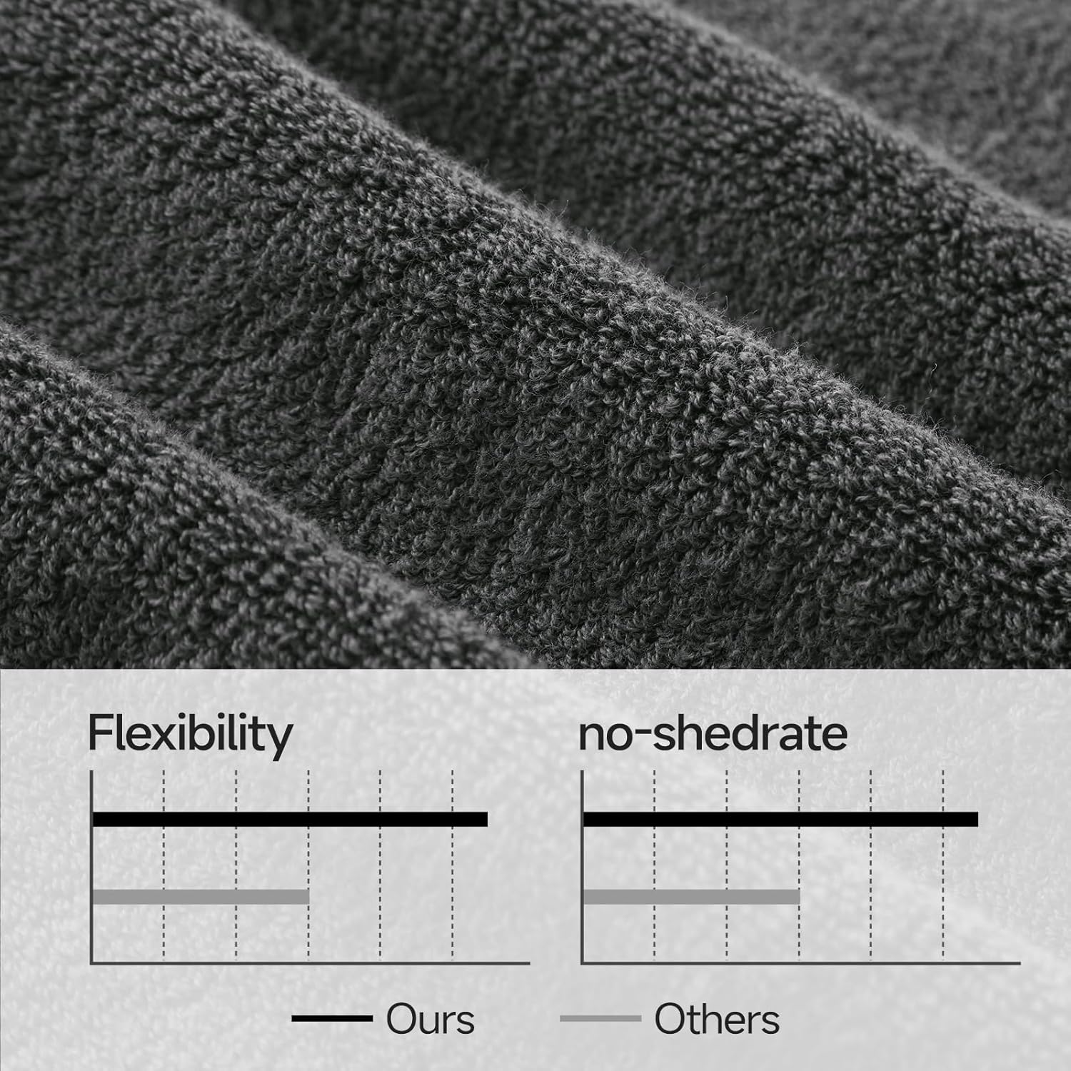 Cotton Bath Sheets Set of 2-70" x 35" Extra Large Soft Bath Towel for Adults, Absorbent & Lightweight, Fluffy, Quick Drying Shower Towels for Bathroom, Pool, Yoga & Daily e, Grey