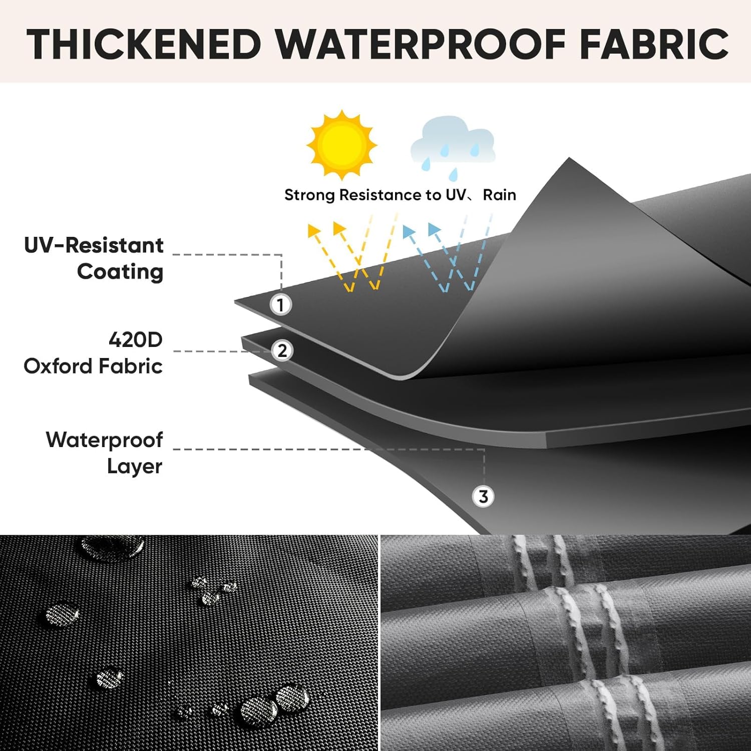 Patio Furniture Covers, Outdoor Furniture Covers Waterproof, Heavy Duty Oxford Patio Table Cover for Outdoor Table, Chair, Sofa, Desk Black, 108"L x 82"W x 28"H