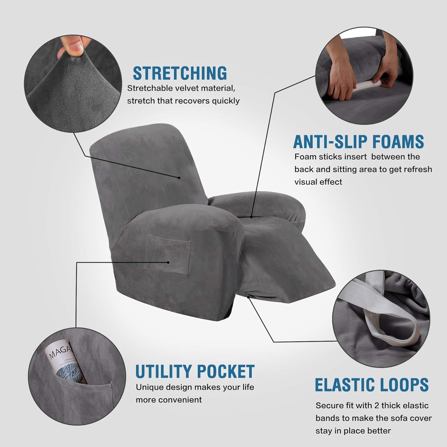 Velvet Recliner Chair Covers 1-Piece for Reclining Chair, Recliner Cover Feature Thick Luxury and Soft Fabric with Elastic Bottom, Anti-Slip Foams Attached Grey, Large