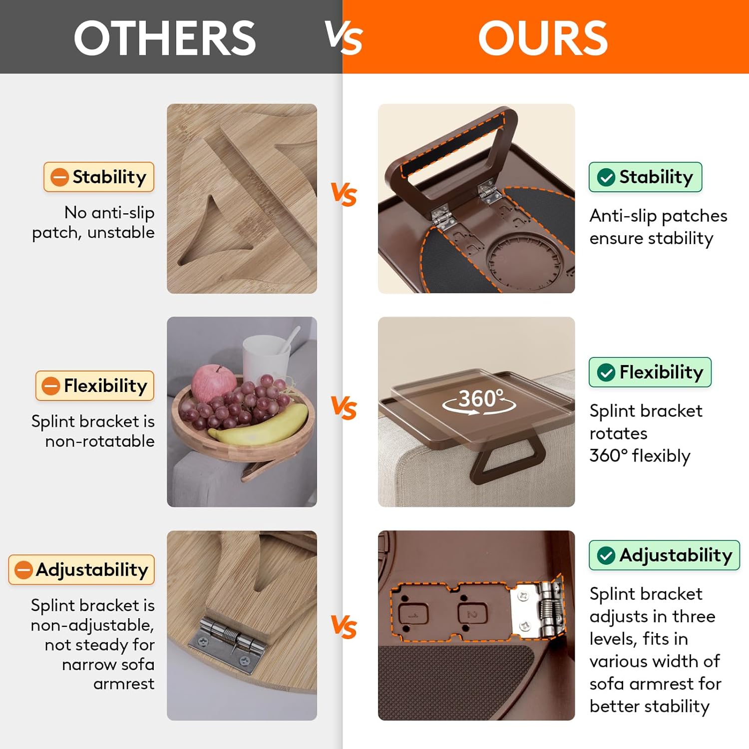 Plastic Rotating Couch Armrest Table, Adjtable Sofa Arm Clip Holder Tray for Snack/Fast Food/Fruit/Drink, Large Foldable Stable Sofa Table with Reinforced Clamp, Brown
