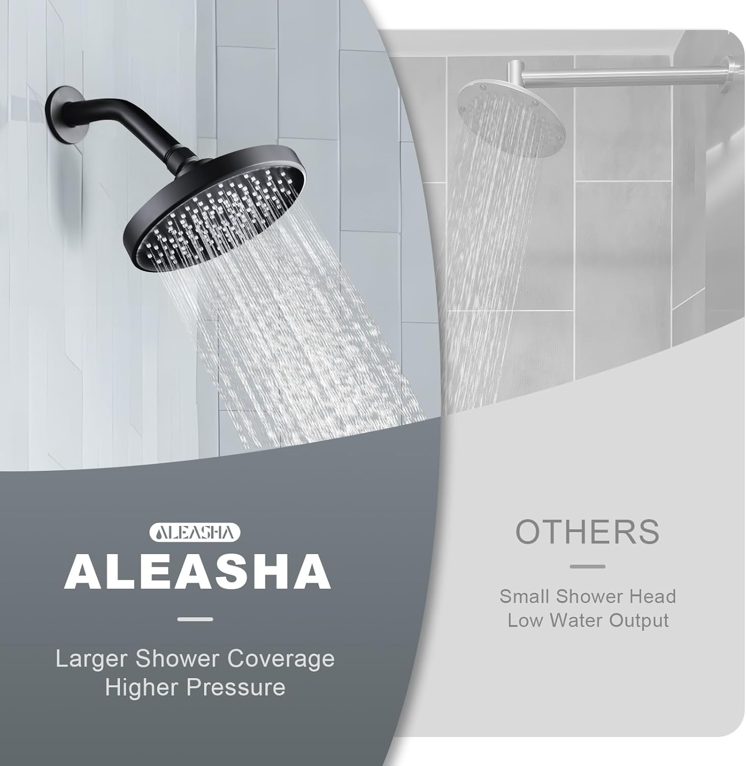 Shower Head High Pressure Rain, Luxury Bathroom Showerhead with Adjustable Angles, Anti-Clogging Silicone Nozzles - 6 Inch Round, Matte Black