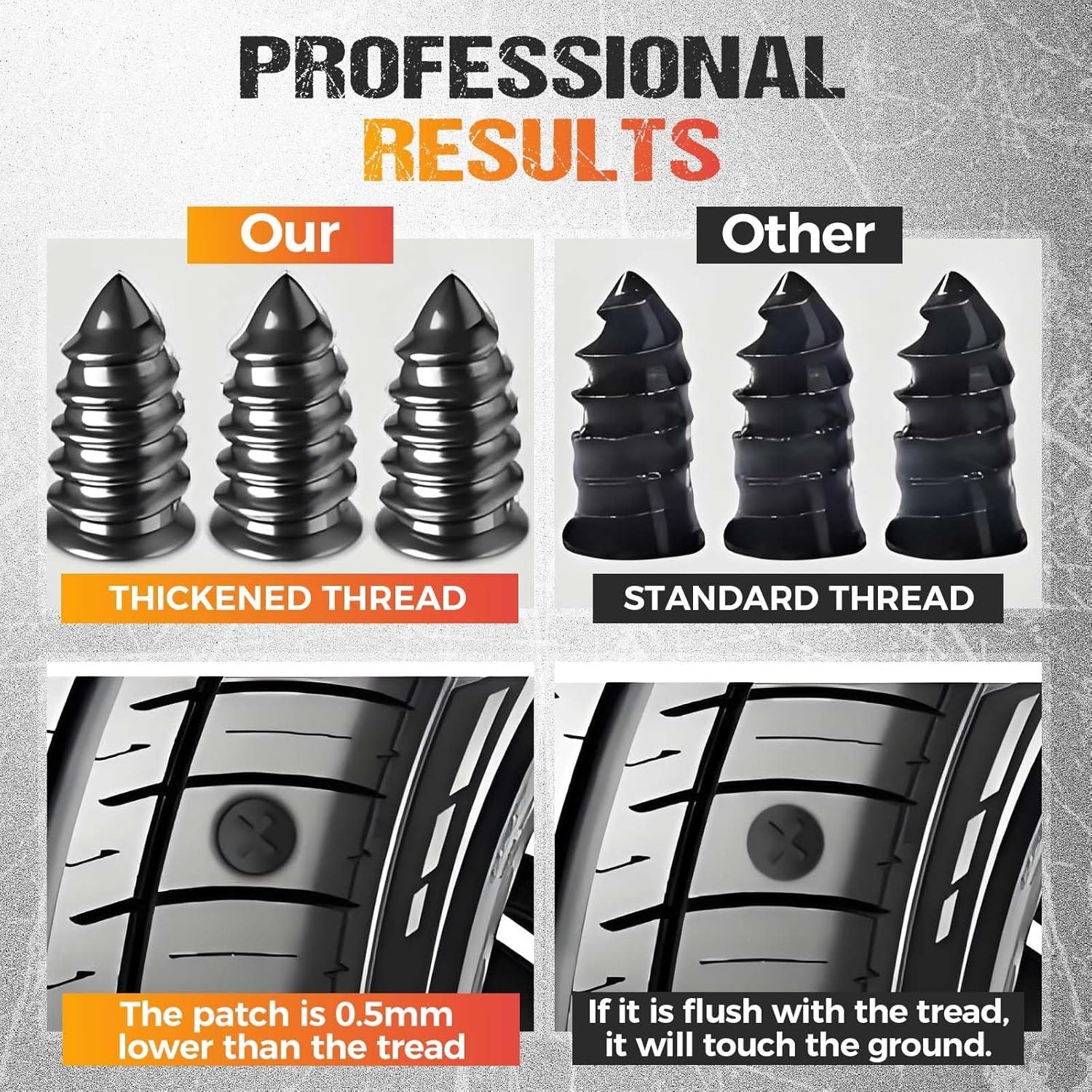 Tire Repair Rubber Nails Kit with 2 Sizes,2026 Tire Repair Tools for Car,Motorcycle,Bike,Tire Repair Screws,Screw in Tire Repair Plugs with Screwdriver 40PC