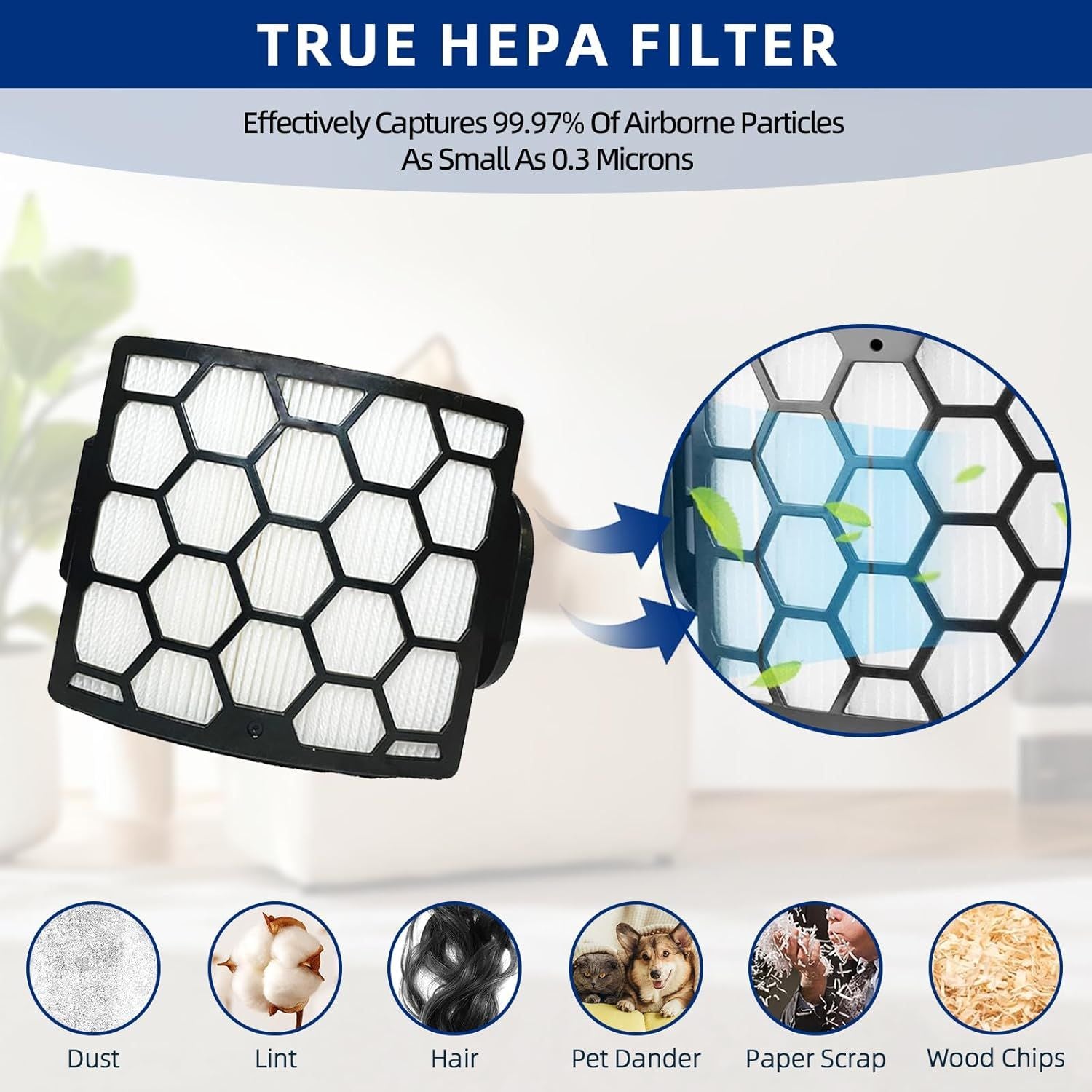 LA802 LA702 LA502 Filters Compatiable With Shark LA700, LA322,LA301,LA300, LA455, LA360 Rotator Lift-Away ADV DuoClean PowerFins Upright Vacuum - Part#XHF320 & XFFK320
