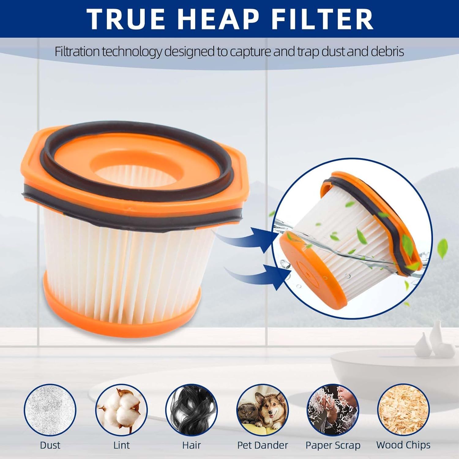 Vacuum Replacement Filters for Shark Wandvac System WV360 WS620 WS630 WS632 WS632BLBRN WS632GDBRN WS632GNBRN WS632PKBRN WS632RGBRN Cordless Stick Vacuum Cleaner - Compare to Part XFFWV360-6 Pack