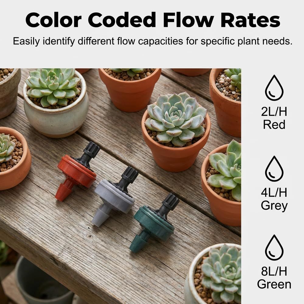 1 GPH Pressure Compensated Drippers Flow for Garden System, 2026 New Self-Cleaning Constant Flow Drippers Drip Irrigation Emitters System for 1/4 Inch Drip Irrigation Tubing 60, 1 GPH