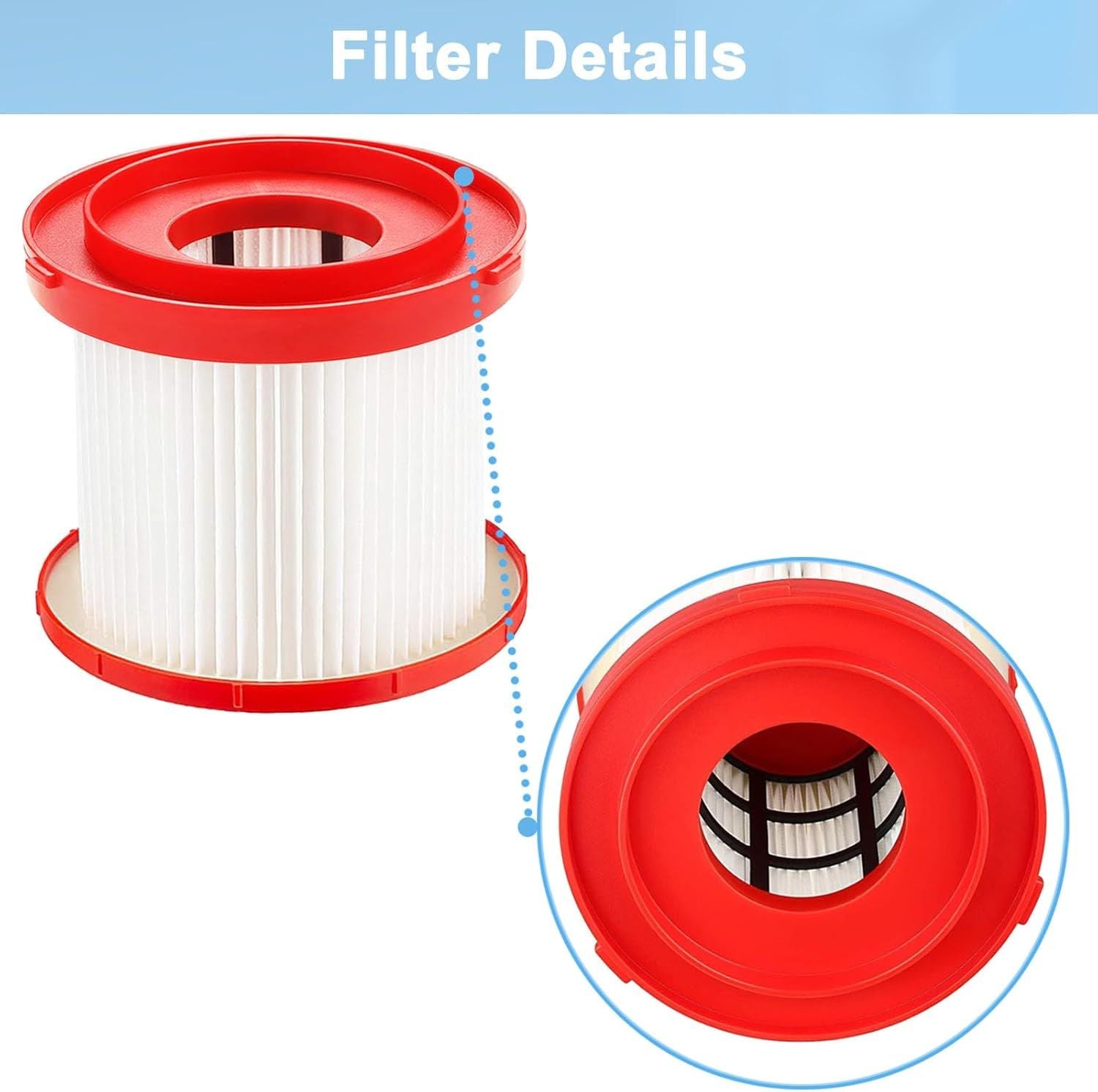 2 Pack Wet Dry Vacuum HEPA Filter 49-90-1900 Filter Compatible With Milwaukee Cordless M18 M12 M28 Vacuums 0780-20,0880-20,0960-20, 0970-20