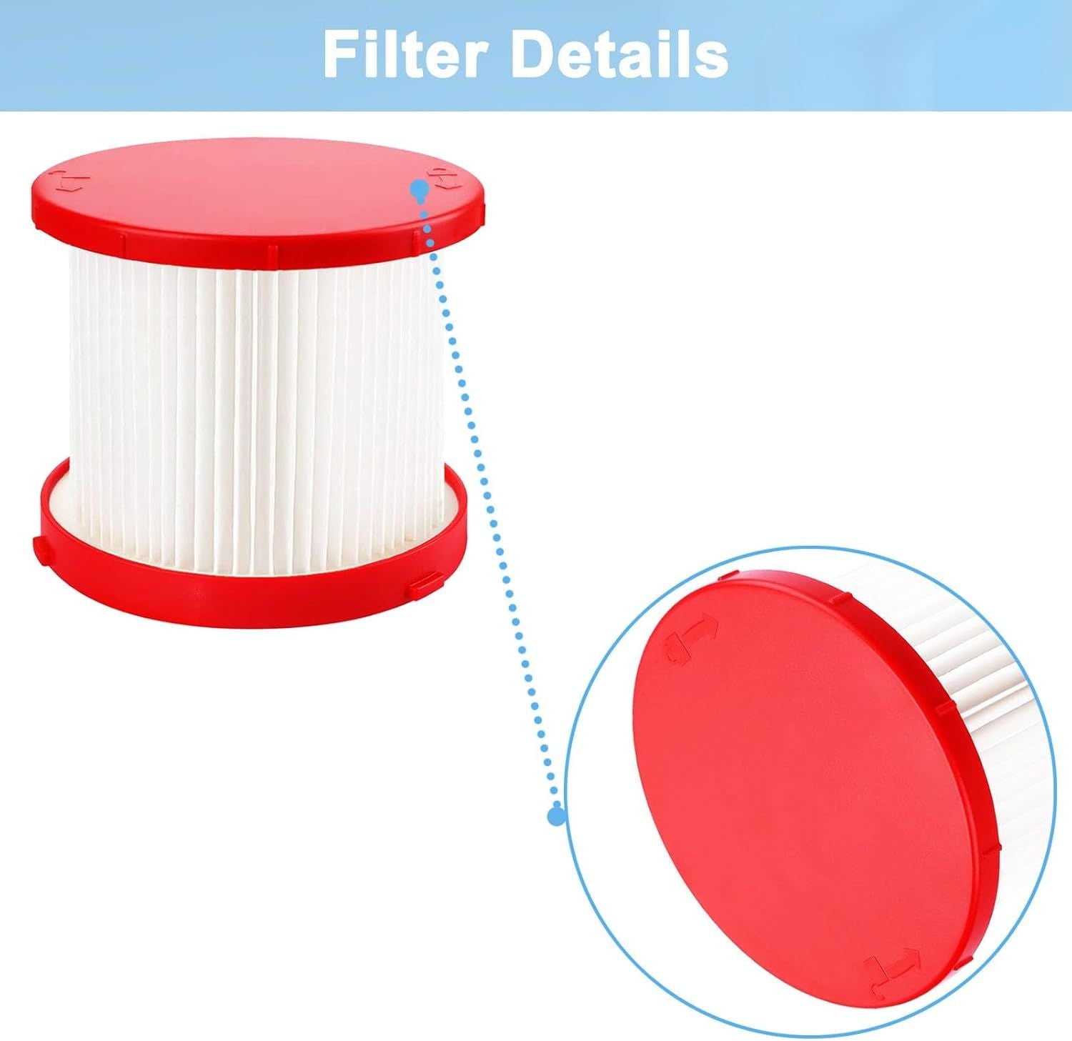 2 Pack Wet Dry Vacuum HEPA Filter 49-90-1900 Filter Compatible With Milwaukee Cordless M18 M12 M28 Vacuums 0780-20,0880-20,0960-20, 0970-20