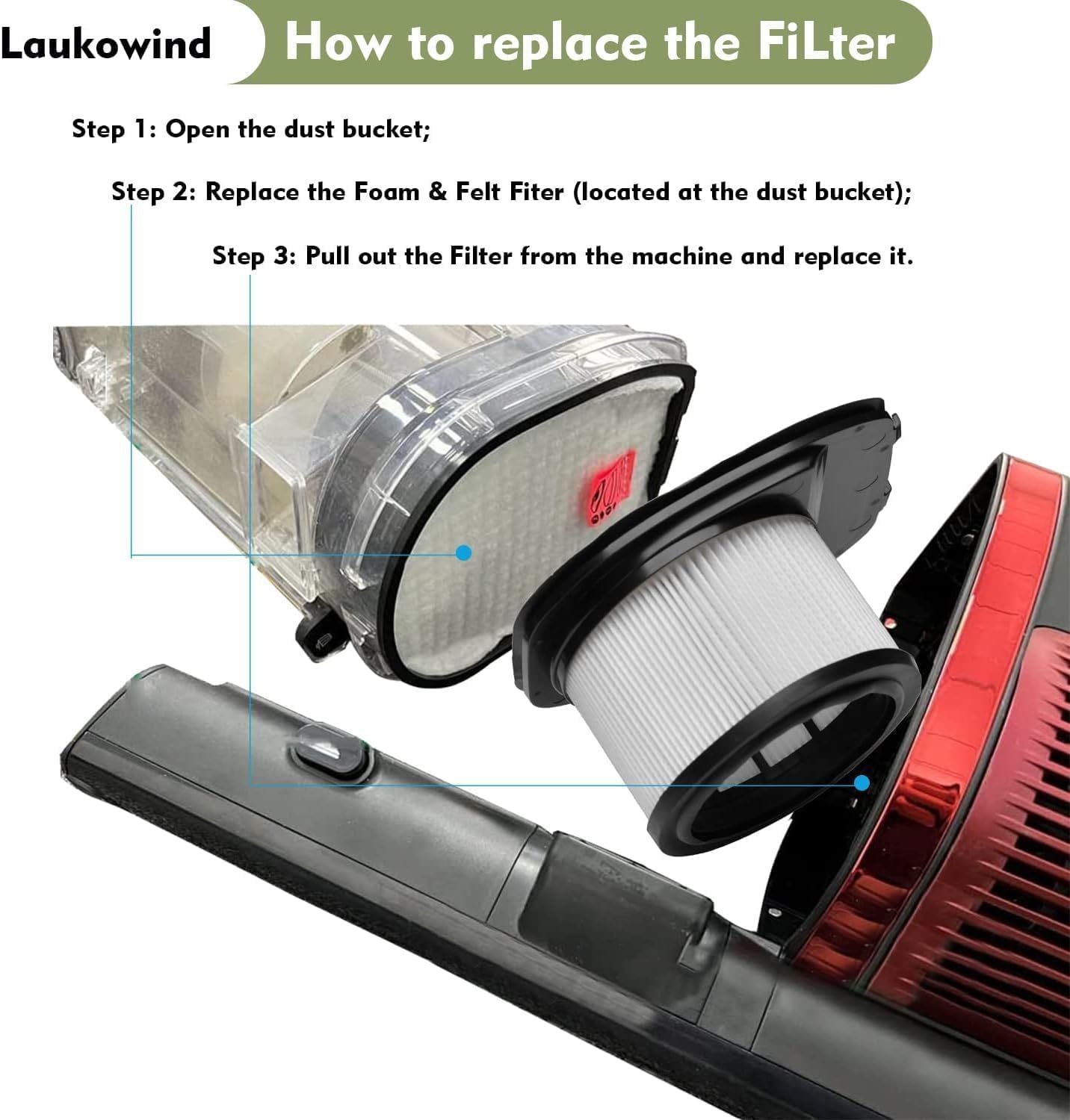 for Shark IZ362H IZ462H IZ363HT IZ163H IZ483H Replacement Filter Anti-Allergen Lightweight Cordless Stick Vacuum Vertex Ultra Pet Plus Power IZ482H IZ162H IZ361H 2 Filters +12 Foam Felt Kit