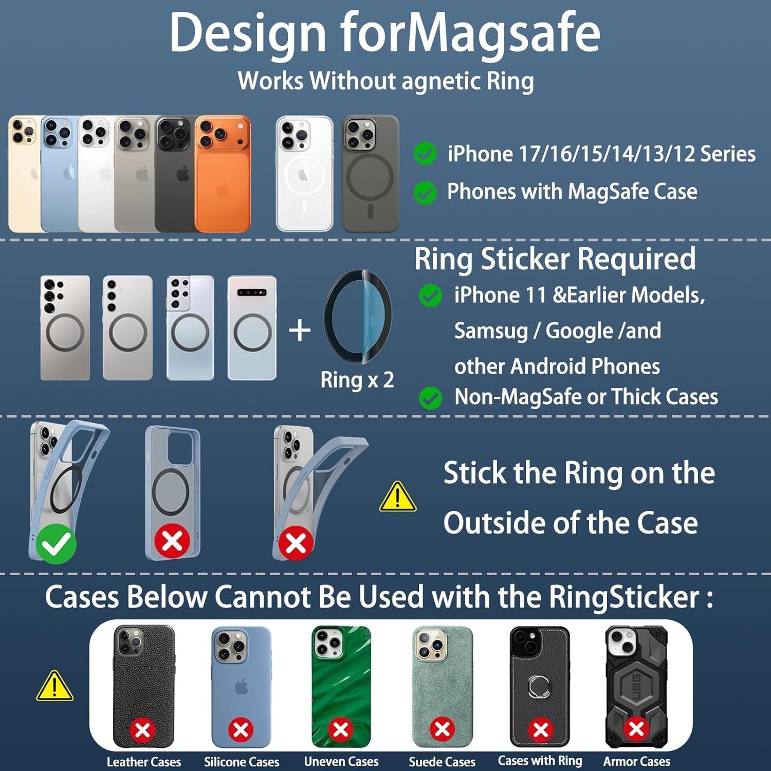 Car Phone Holder for Magsafe, 360° Adjustable Foldable Car Mount 108LBS Strongest Suction & 2800gf Magnetic Portable for Car/Gym/Mirror Mount/Daily Stand for iPhone and All Smartphones, Black
