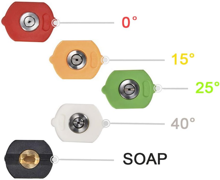 Pressure Washer Nozzle Tips Multiple Degrees, 1/4 INCH 2.5 GPM
