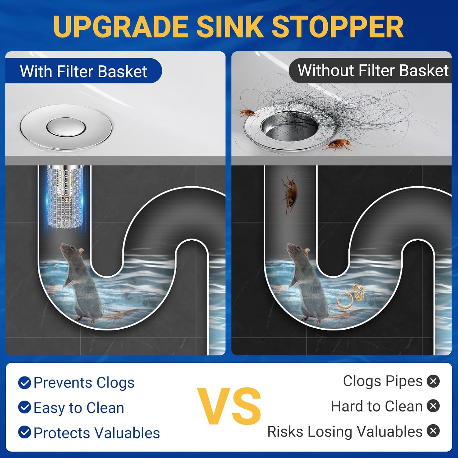 2PCS Bathroom Sink Stopper Strainer, Pop-Up Bathroom Sink Drain Strainer with Removable Stainless Steel Hair Catcher Basket, Universal Fit for US Bathroom Sinks, Bathtubs, Showers & Floor Drains