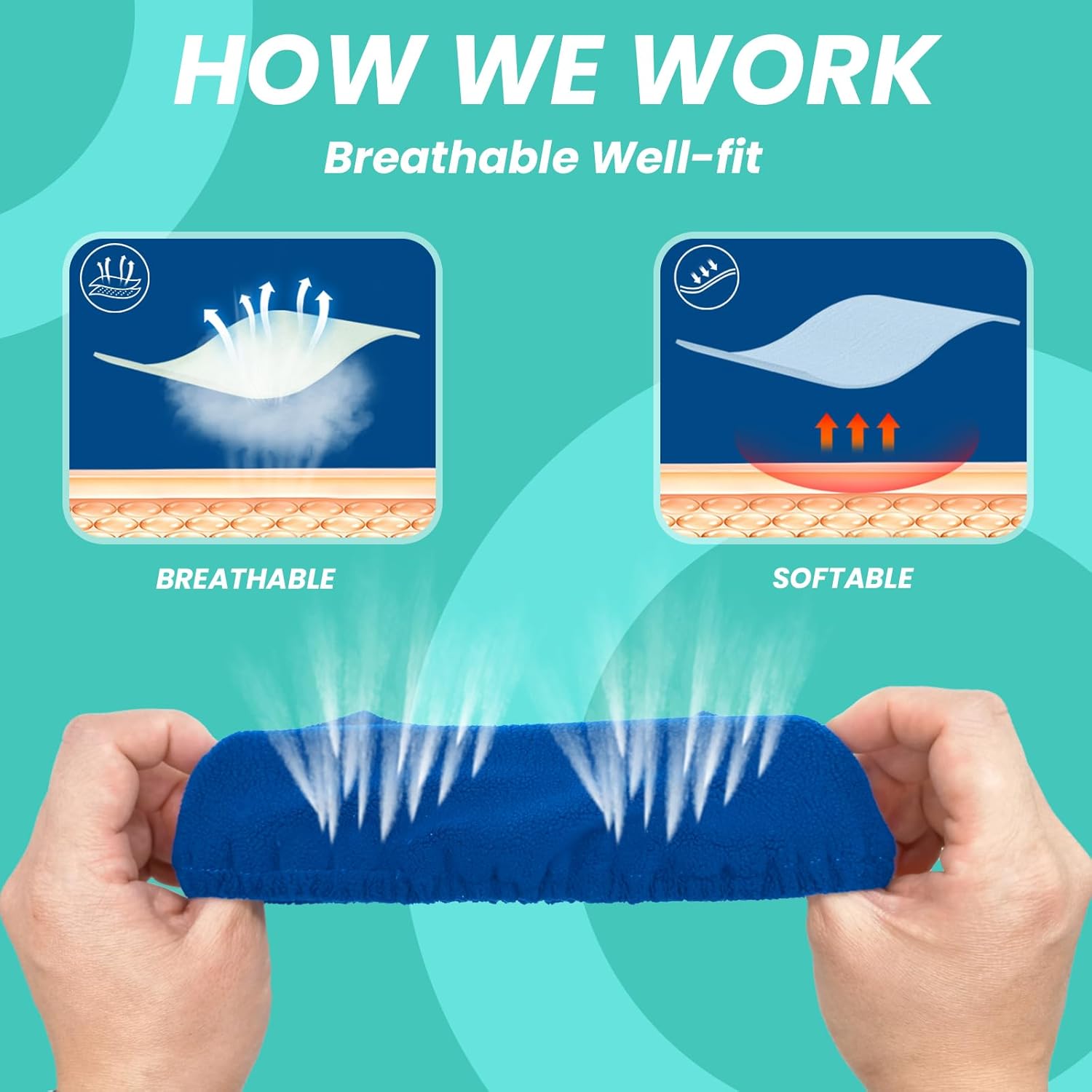 4-Pack Medium CPAP' Mask Liners Complitable for Resmed F20 Full Face Mask Cushions, Ultra-Soft Micro-Fleece Reduces Air Leaks & Pressure Marks, Reusable Mask Covers, Breathable for All-Night