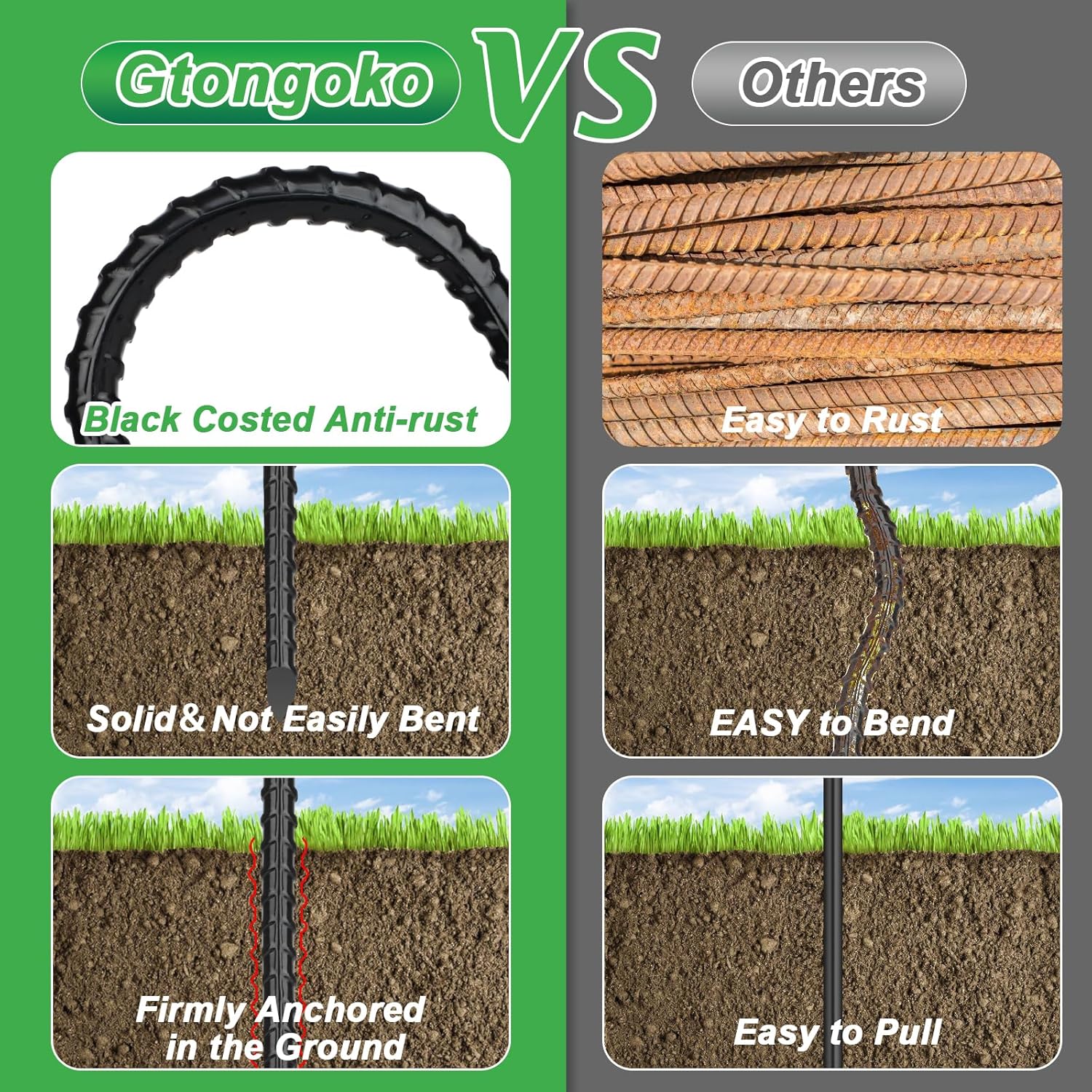 Trampolines Wind Stakes,Heavy Duty U Shaped Rebar Tent Stakes Ground Anchors Galvanized Steel Safety Trampoline Anchors for Camping Tents, Soccer Goals