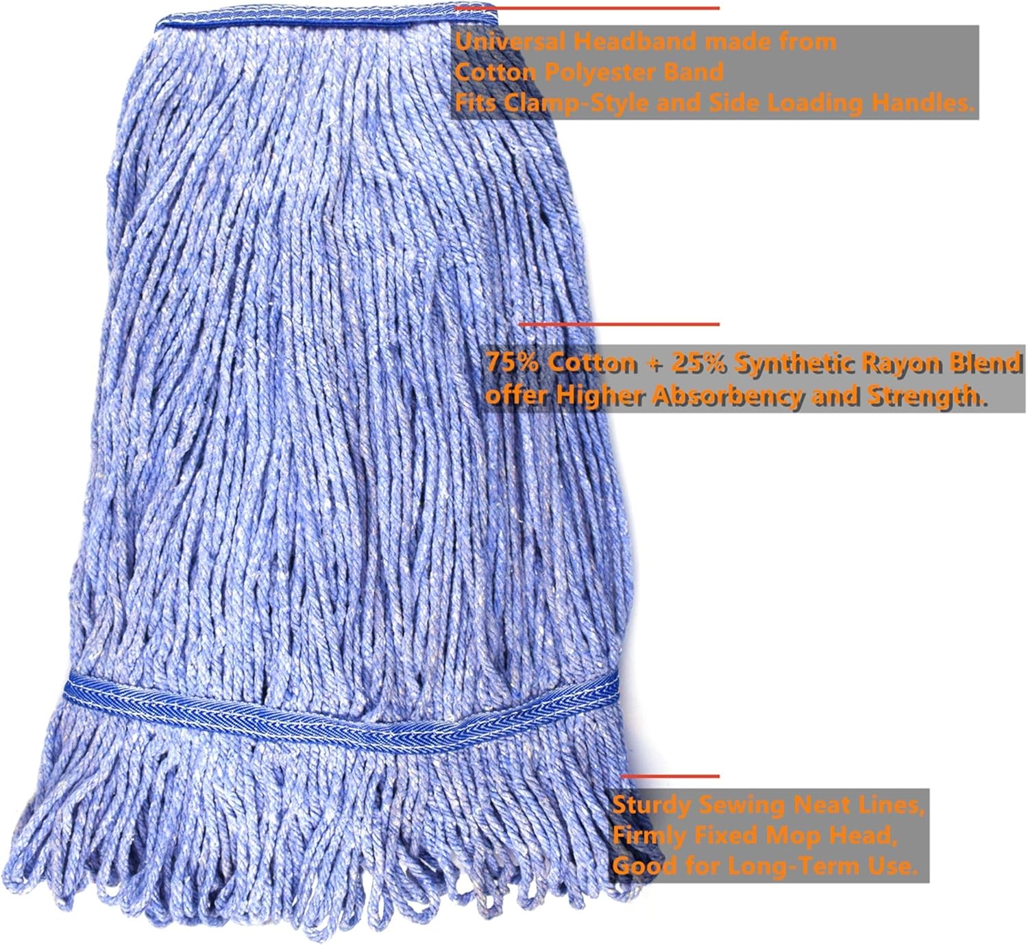 String Mop Heads Replacement Heavy Duty Commercial Grade Blue Cotton Looped End Wet Industrial Cleaning Mop Head Refills 4, Medium