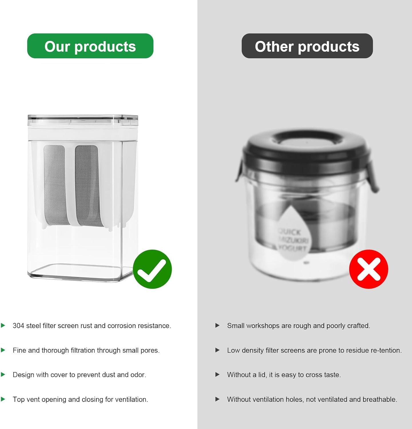 Greek Yogurt Strainer, 1100ml Multi Yoghurt Maker Strainer with Fine Mesh Bag & Lid for Thick Greek Yogurt, Soybean Milk, Kefir, Berries, Soup, Fruit Juice, Coffee