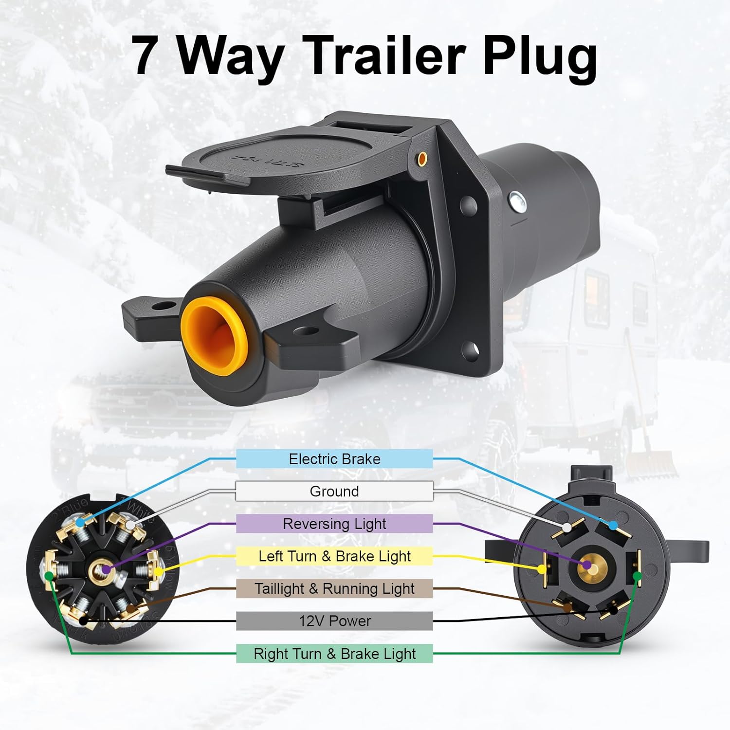 7 Way Trailer Plug 2 Pack , 12V 7 Pin Trailer Wiring Replacement Plug, 7 Point Round RV-Style Trailer Light Connector Towing Wiring Harness Connector for RV, Boat, and Trailers