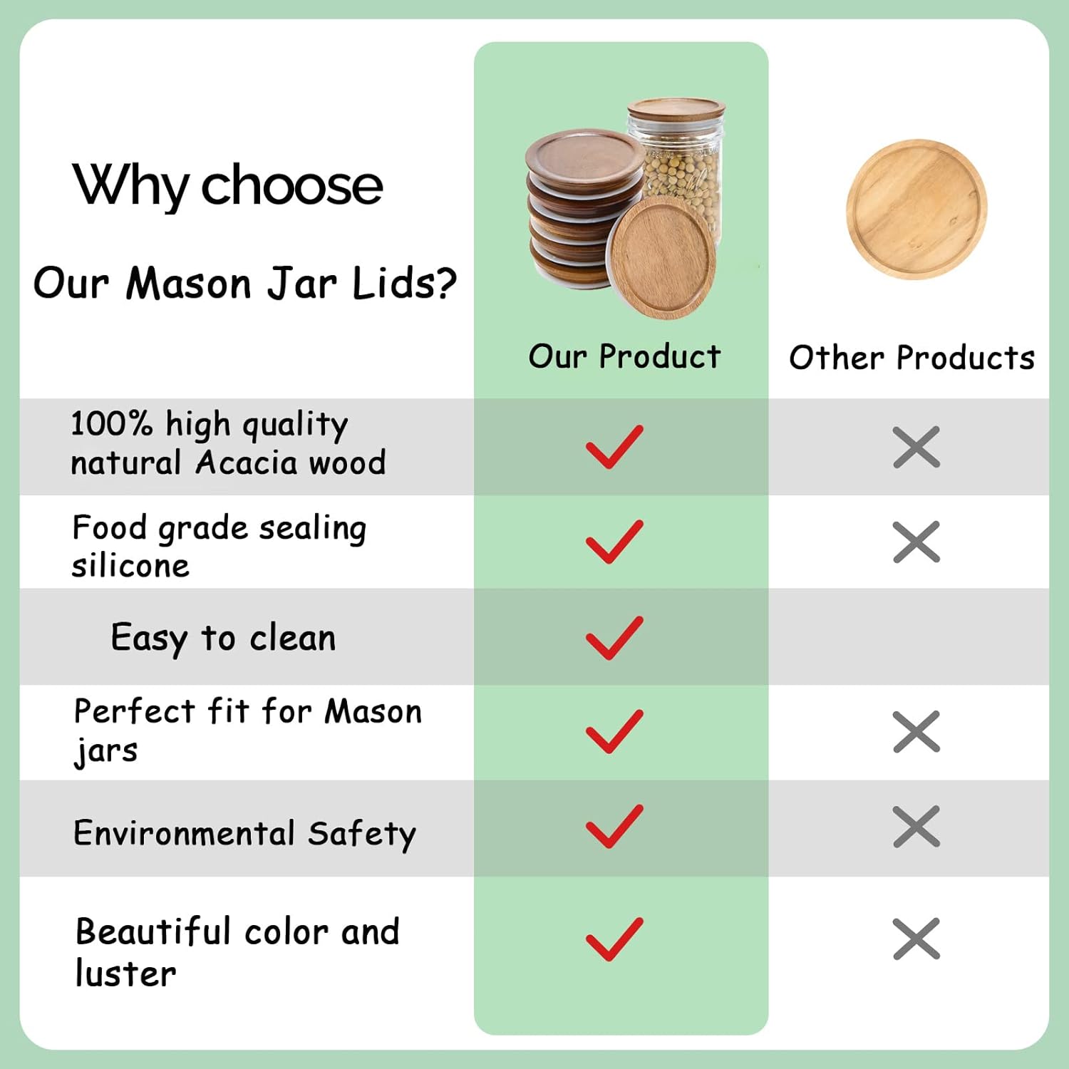 12 Pack Wide Mouth Mason Jar Lids, Reusable Canning Lids with Wooden and Silicone Seals - Perfect for Canning and Preserving in Mason Jars, Brown 12PCS Wide Lids